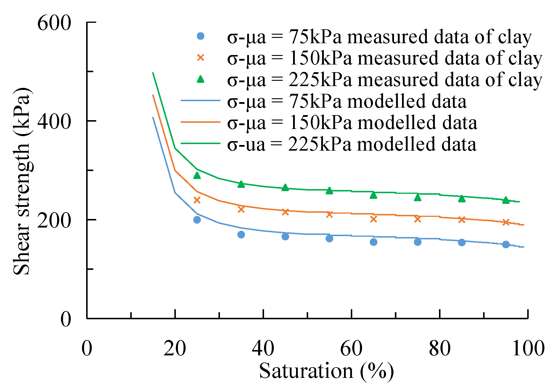 Applsci 13 04305 g024 Applsci 13 04305 g024