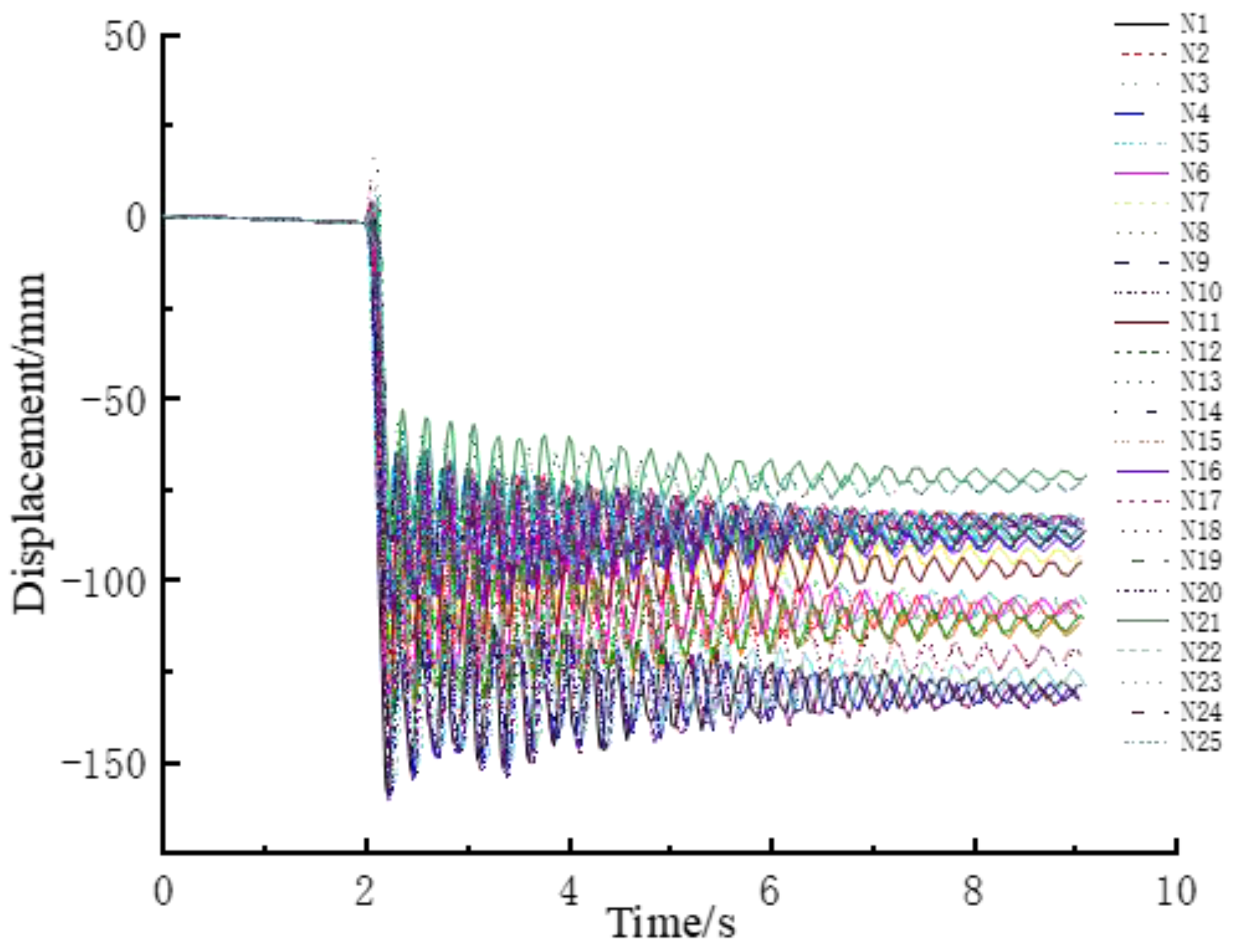 Applsci 13 04317 g006 Applsci 13 04317 g006