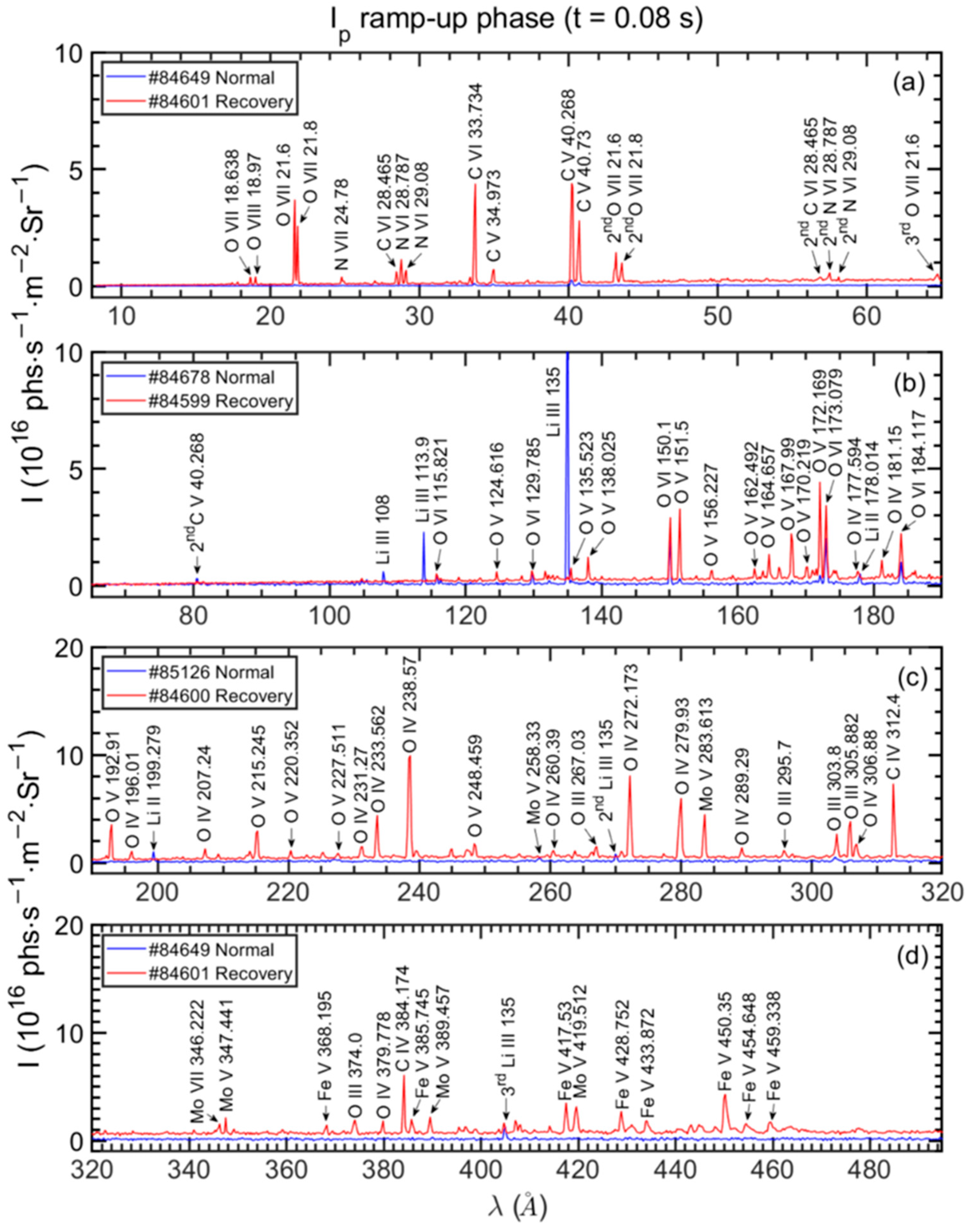 Applsci 13 04338 g005 Applsci 13 04338 g005