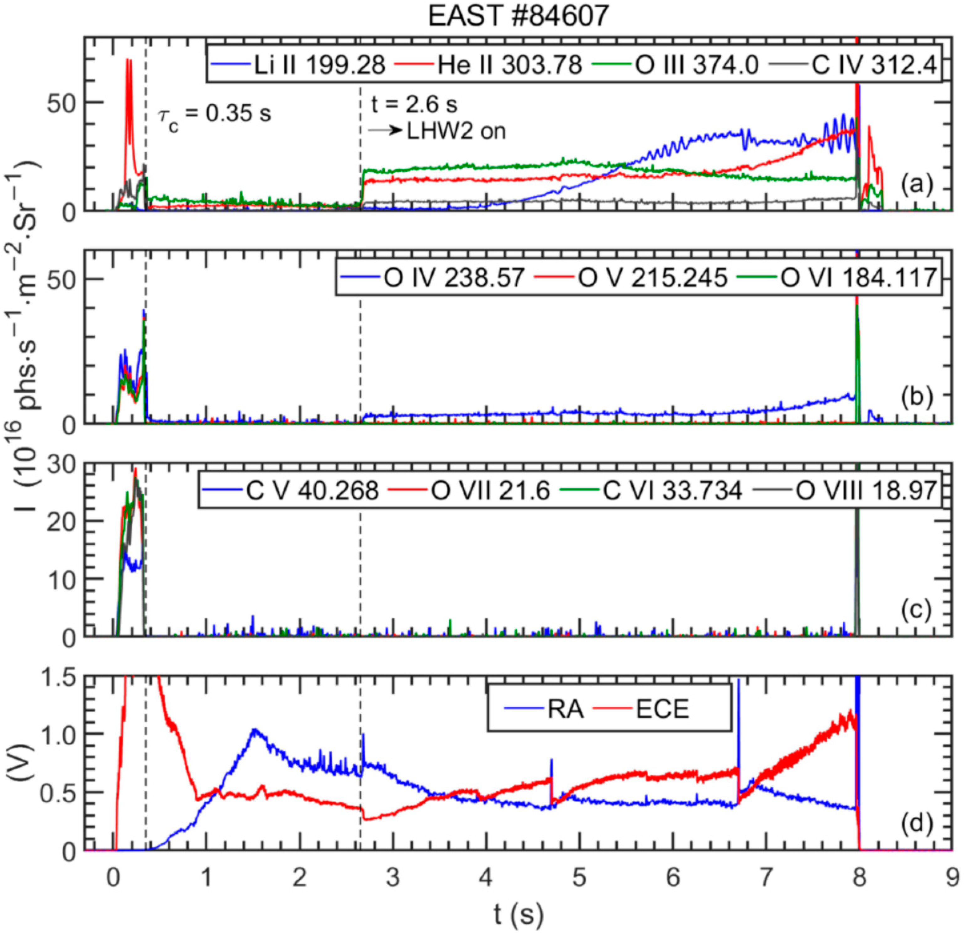 Applsci 13 04338 g007 Applsci 13 04338 g007