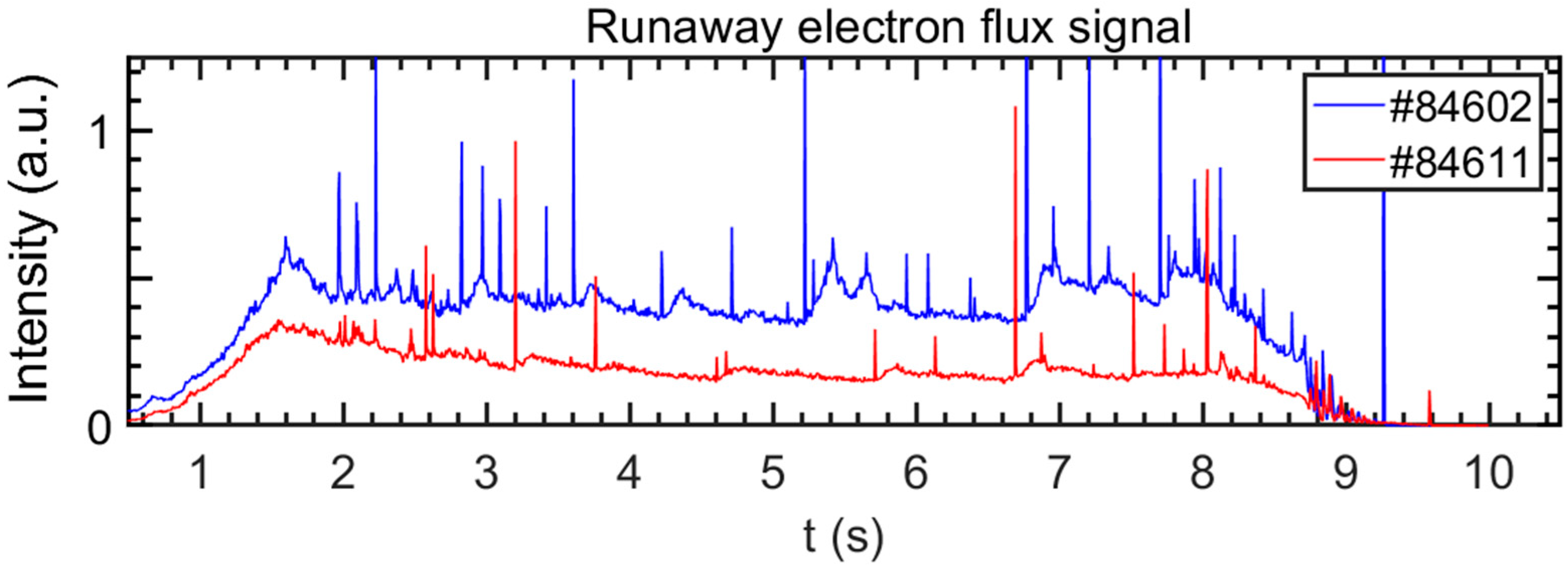Applsci 13 04338 g008 Applsci 13 04338 g008