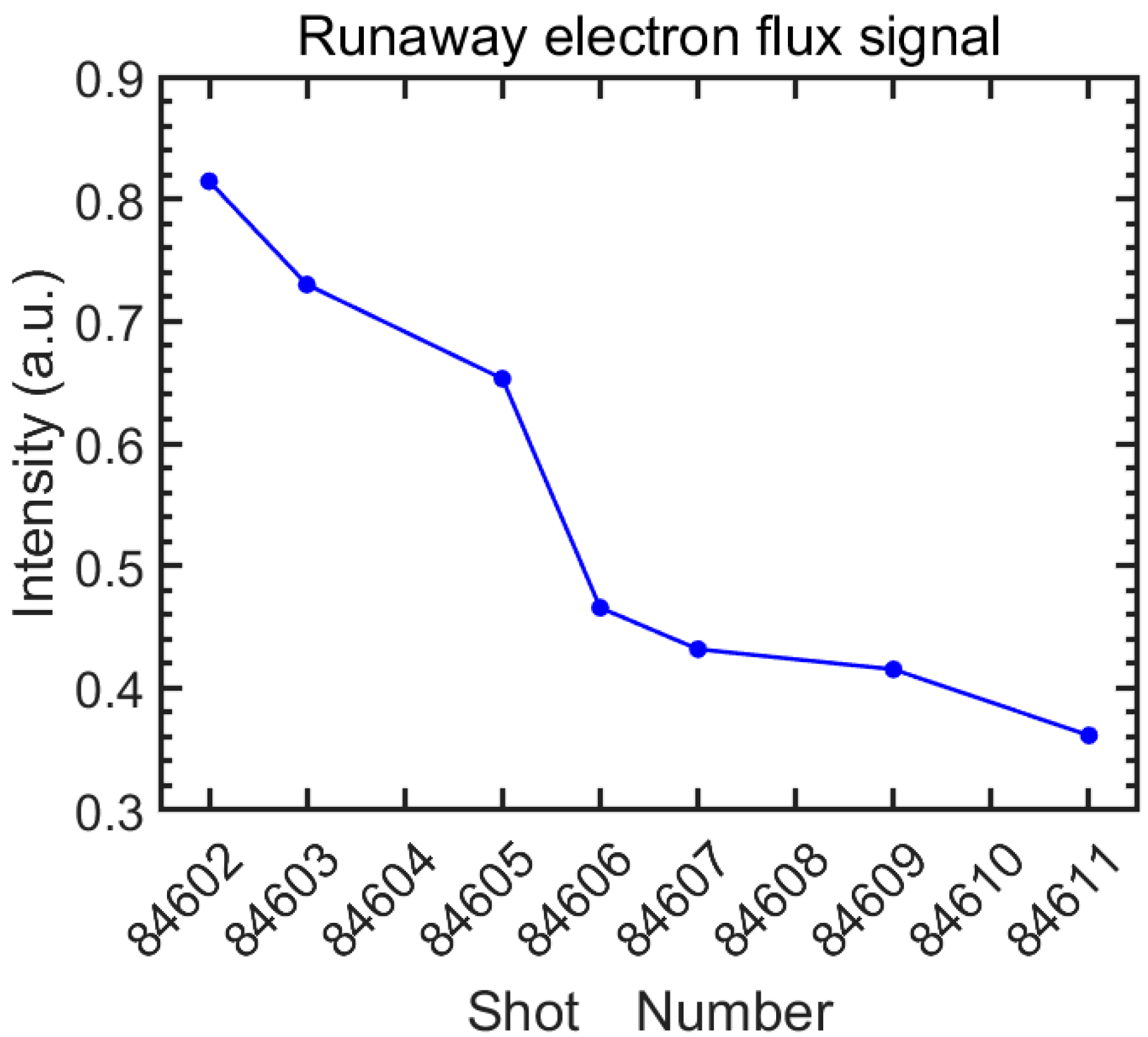 Applsci 13 04338 g009 Applsci 13 04338 g009