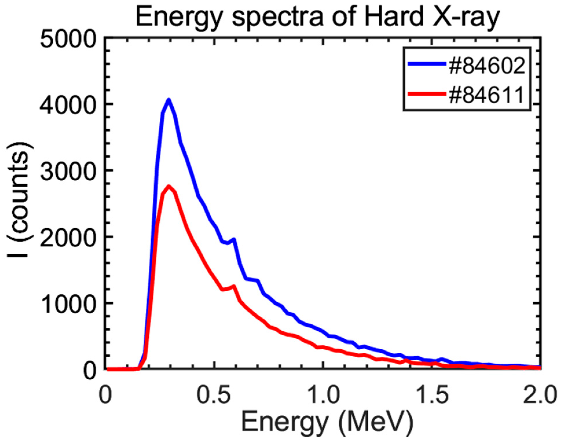 Applsci 13 04338 g010 Applsci 13 04338 g010