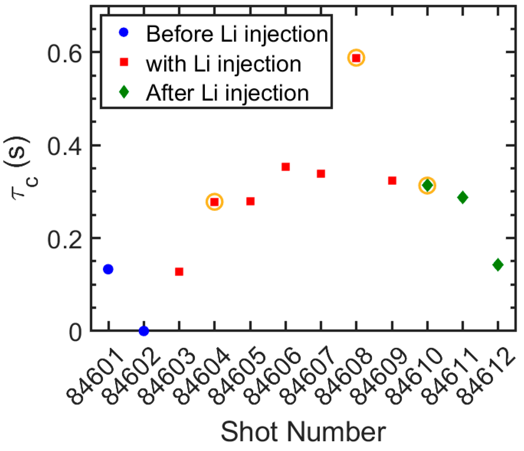 Applsci 13 04338 g012 Applsci 13 04338 g012