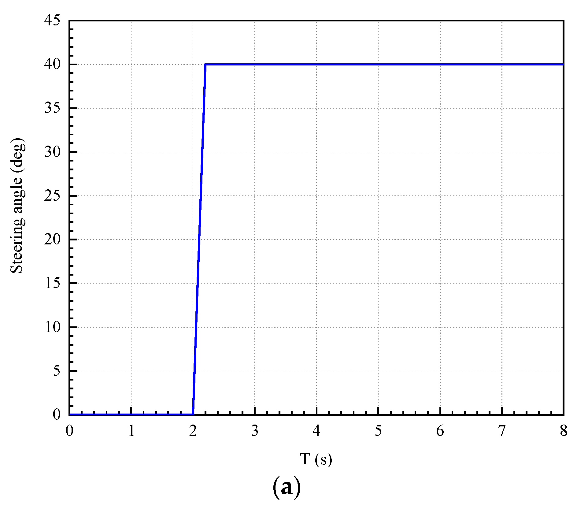 Applsci 13 04339 g002a