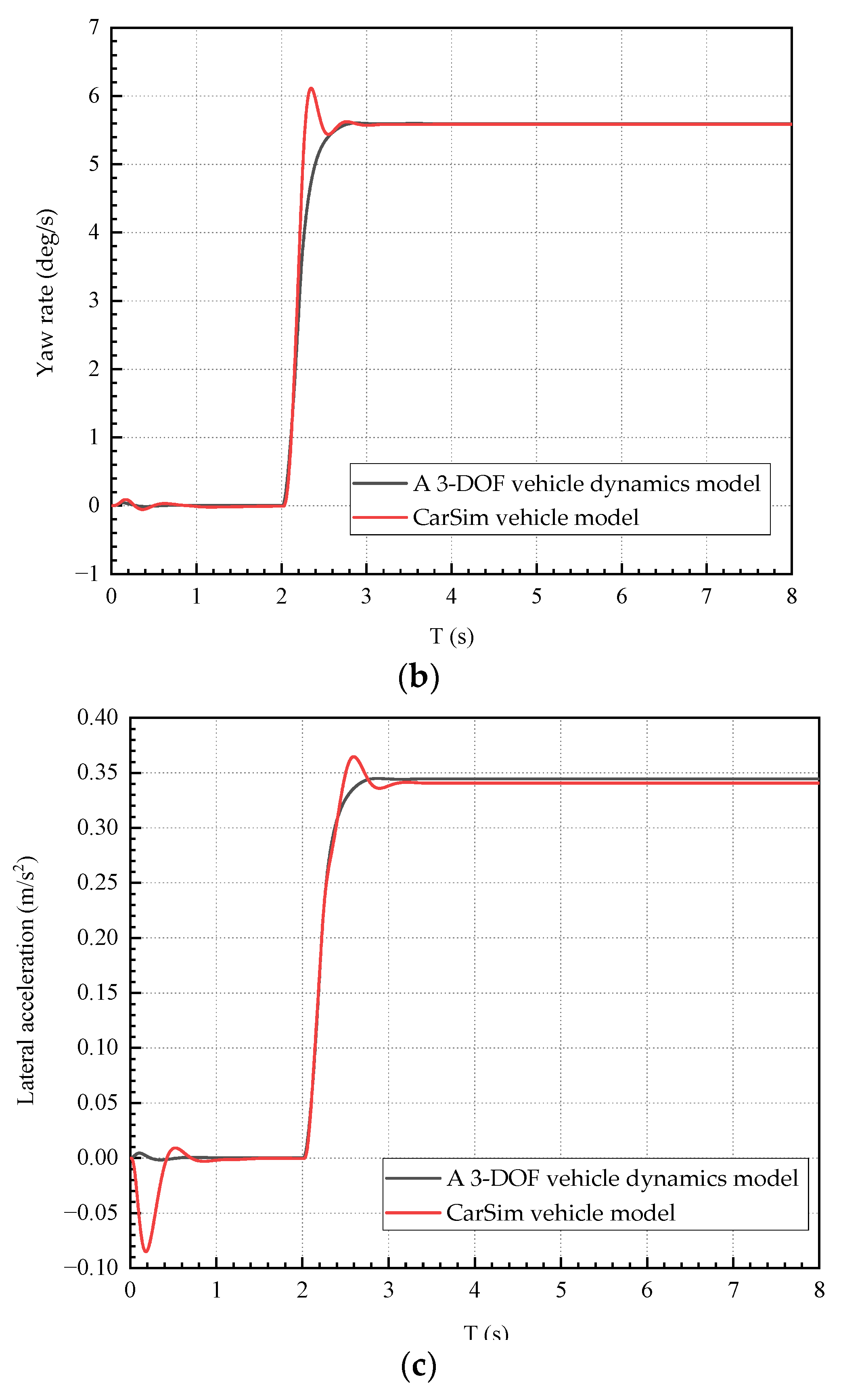 Applsci 13 04339 g002b