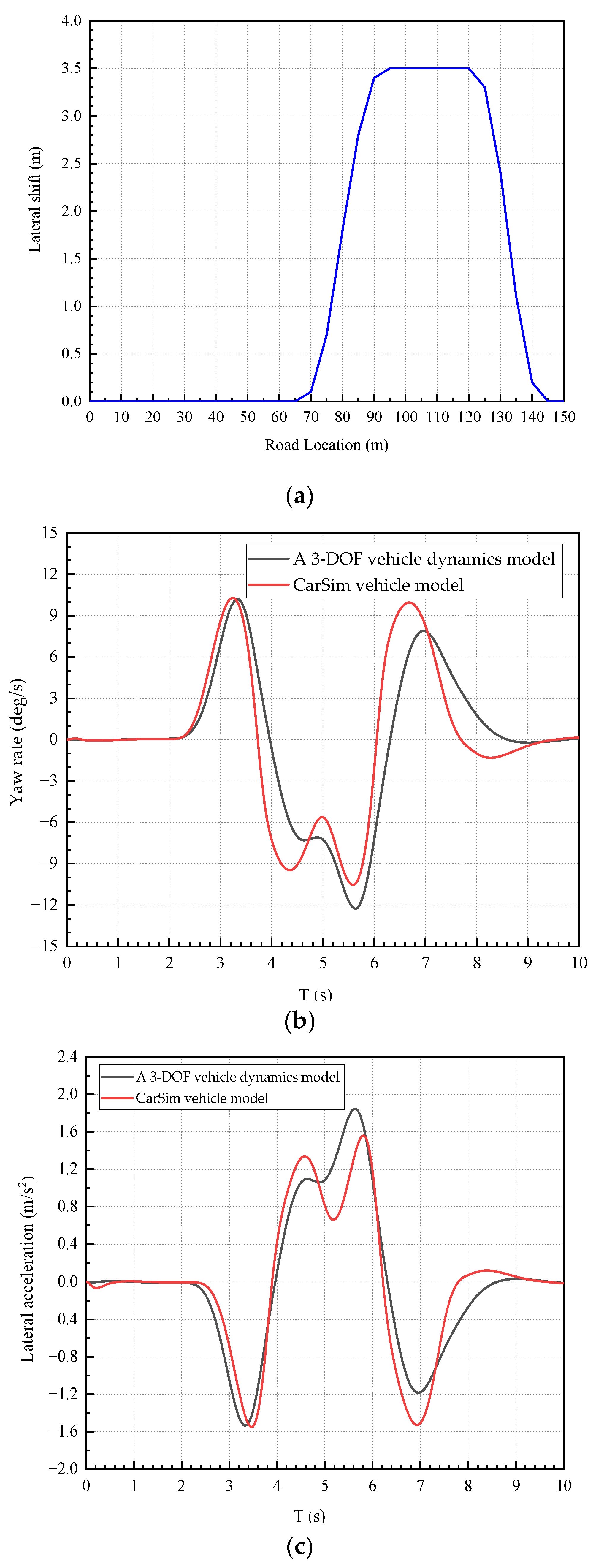Applsci 13 04339 g003