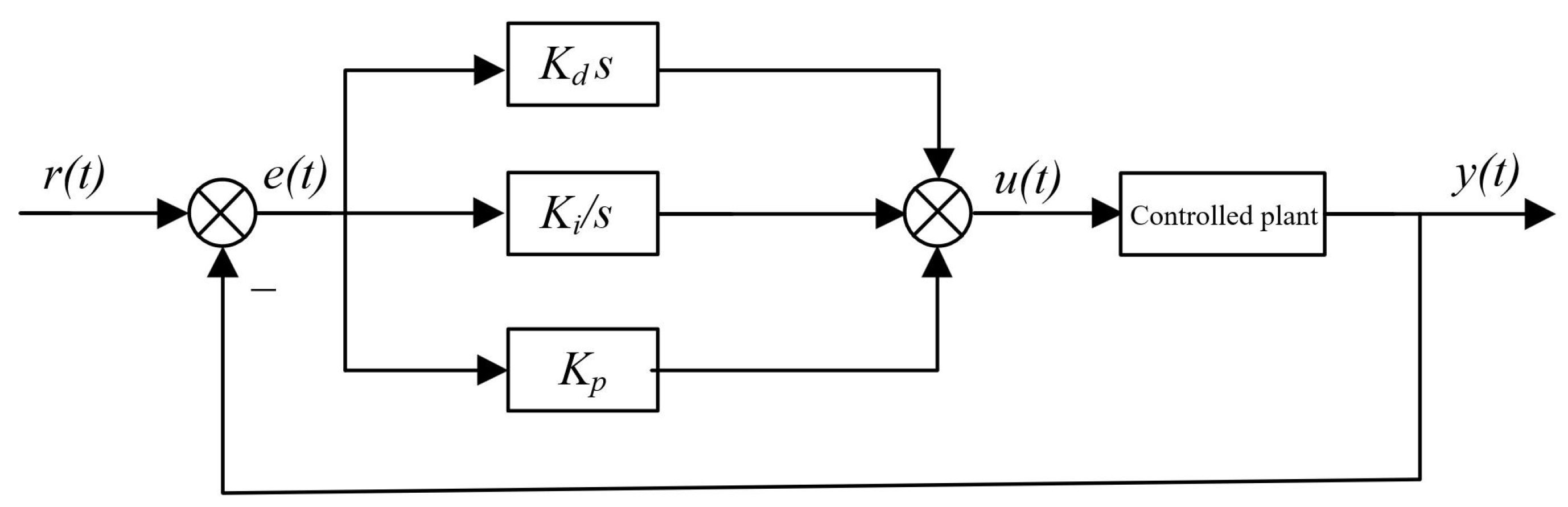 Applsci 13 04339 g005