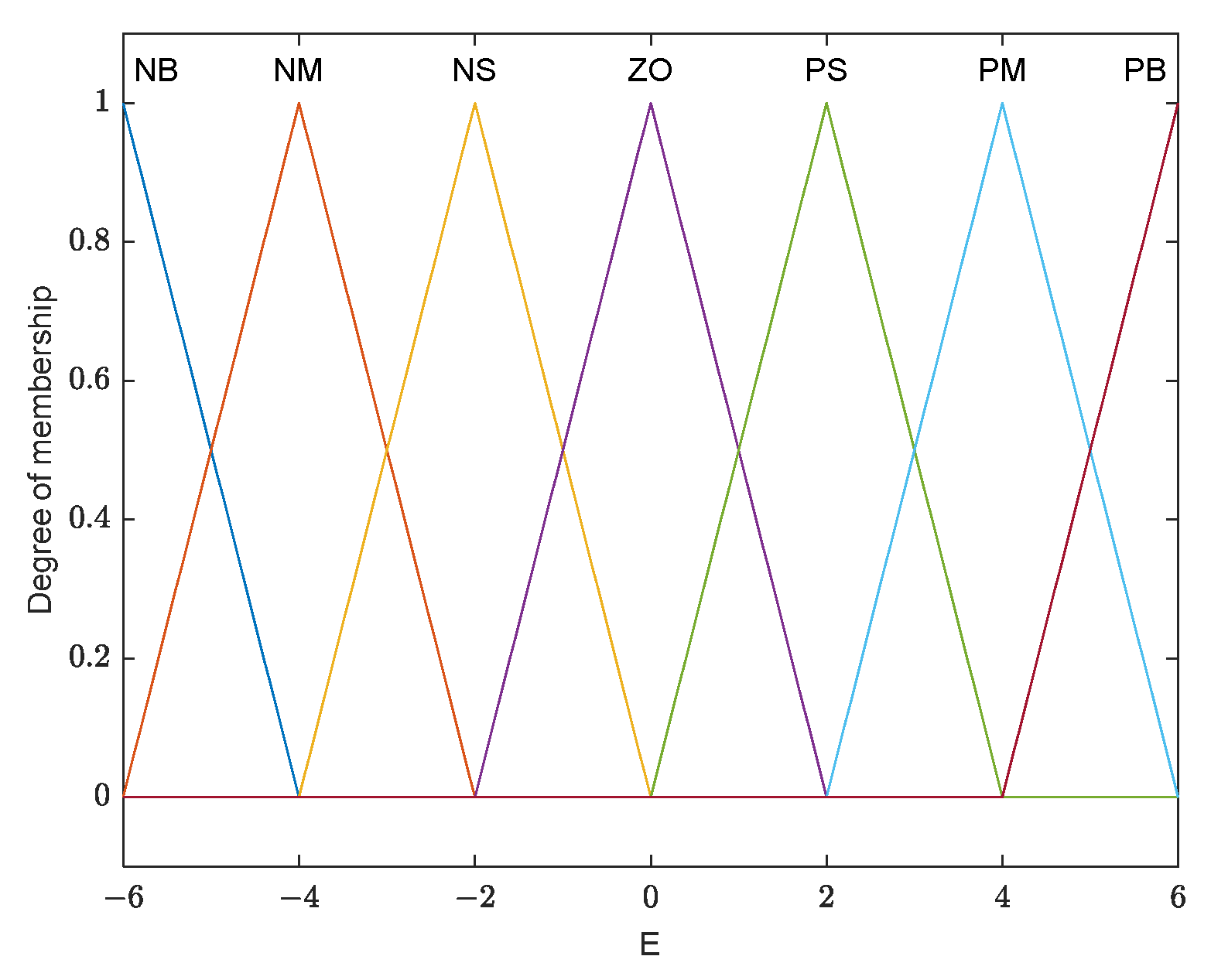 Applsci 13 04339 g007