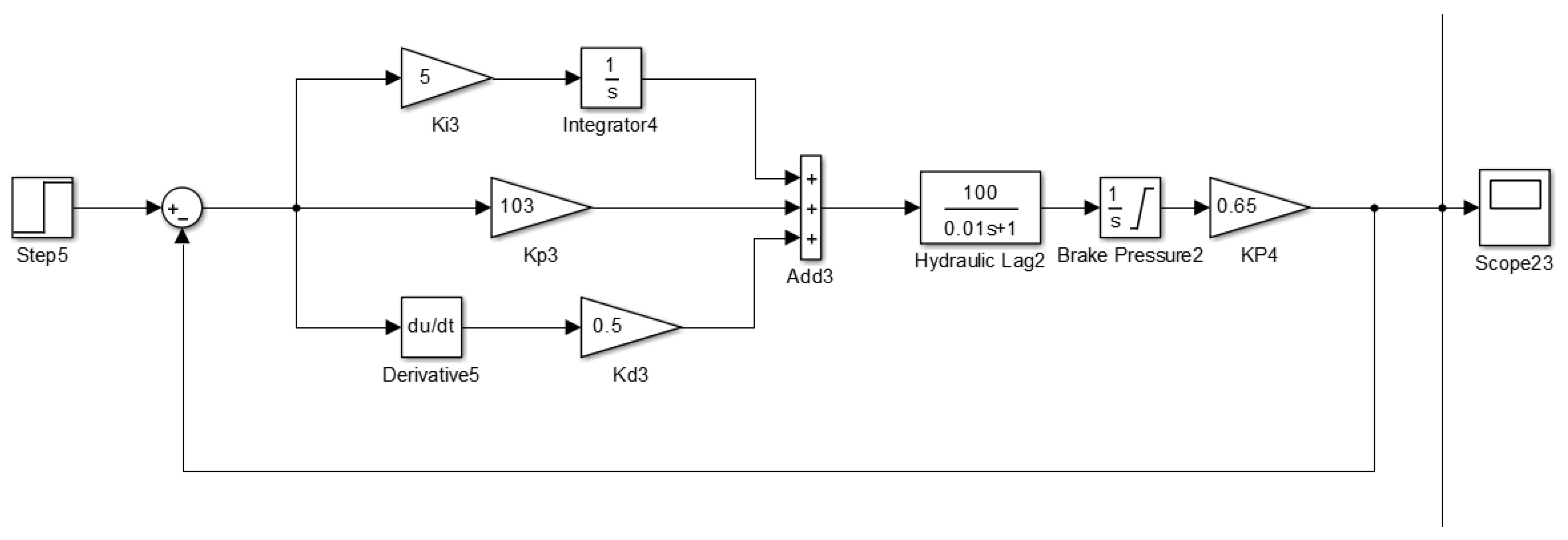 Applsci 13 04339 g009