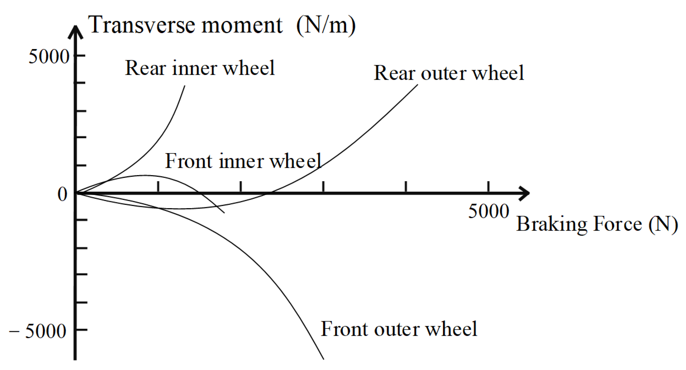 Applsci 13 04339 g012