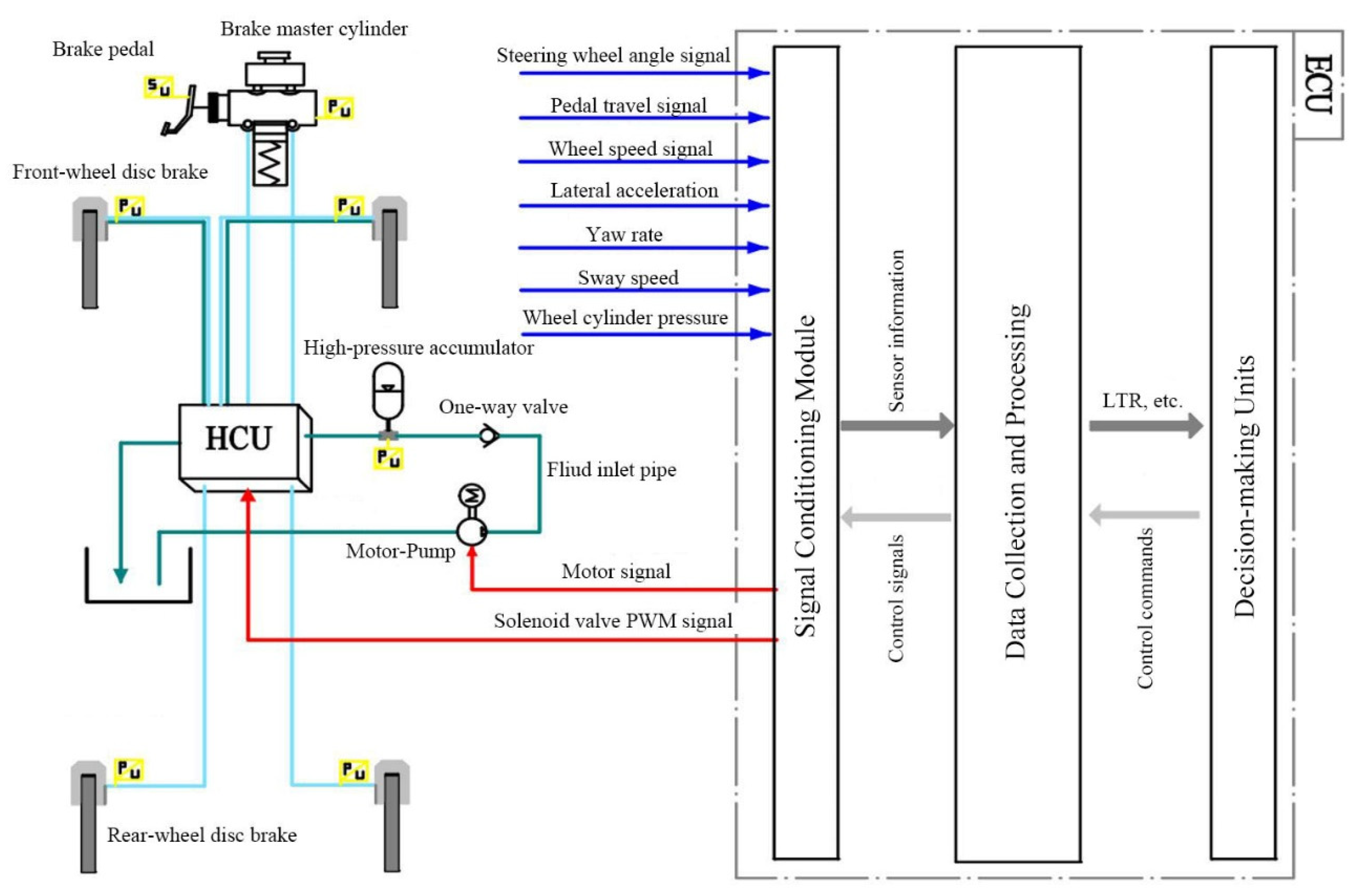 Applsci 13 04339 g013