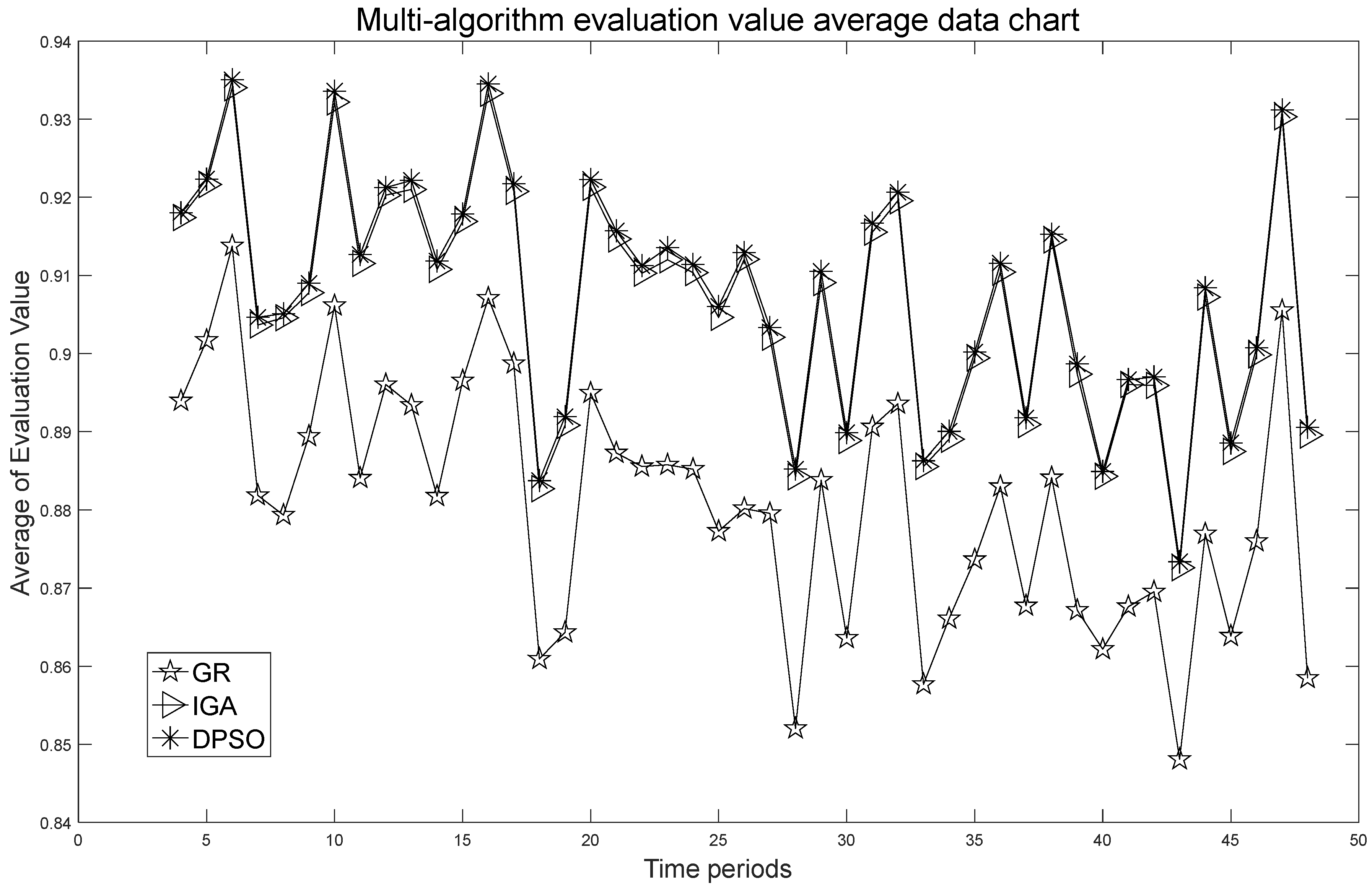 Applsci 13 04353 g004