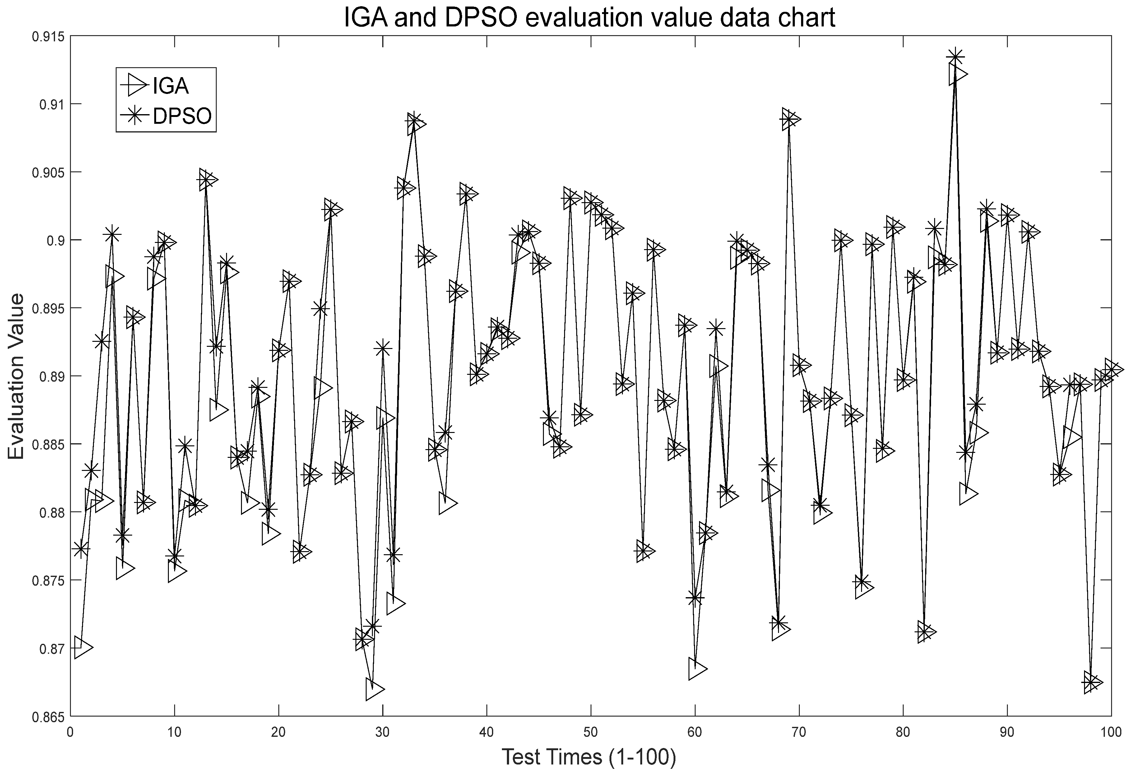 Applsci 13 04353 g005