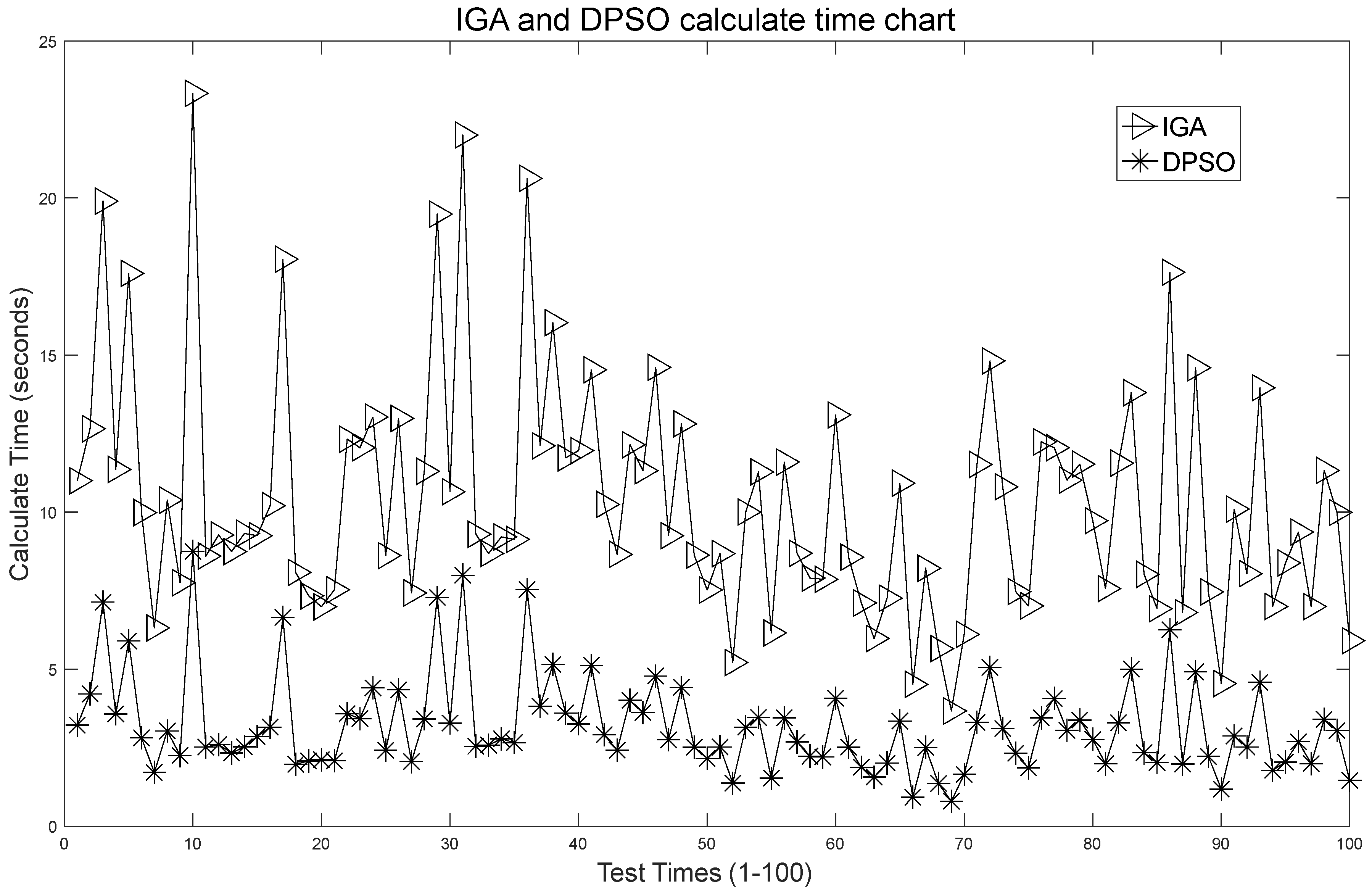 Applsci 13 04353 g006