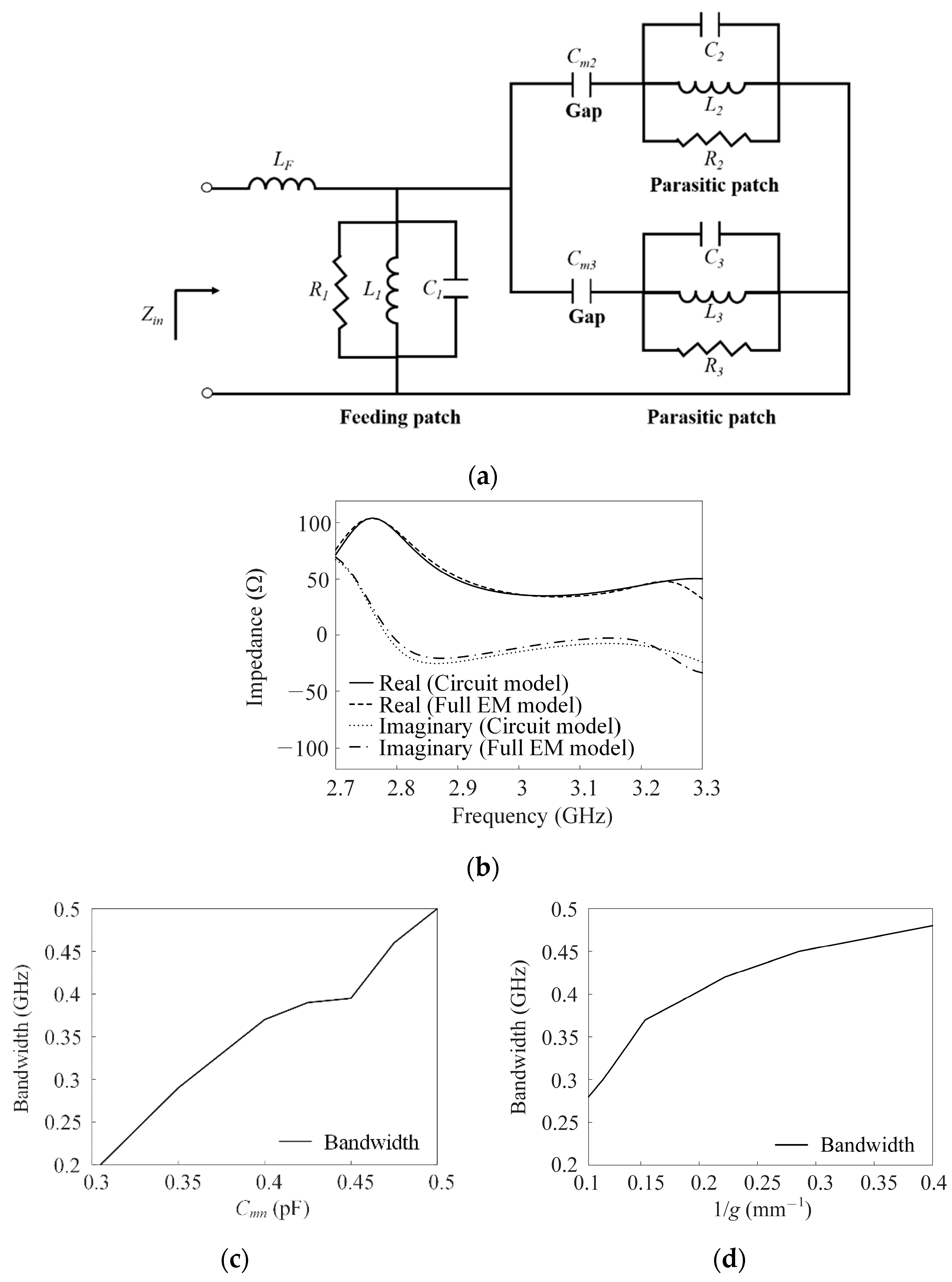 Applsci 13 04379 g004