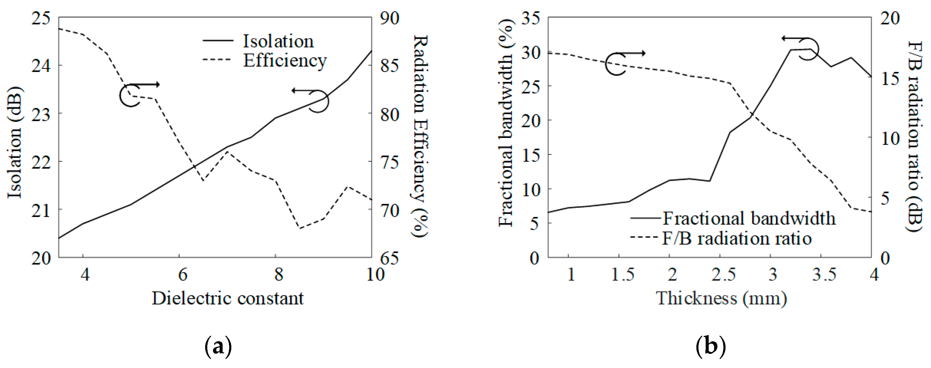 Applsci 13 04379 g006