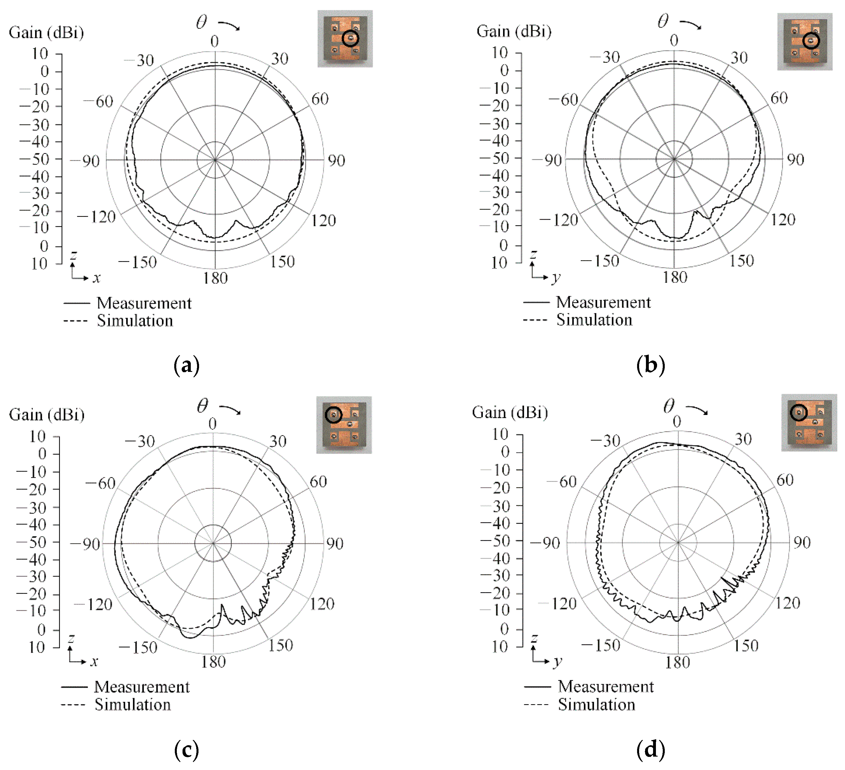 Applsci 13 04379 g009