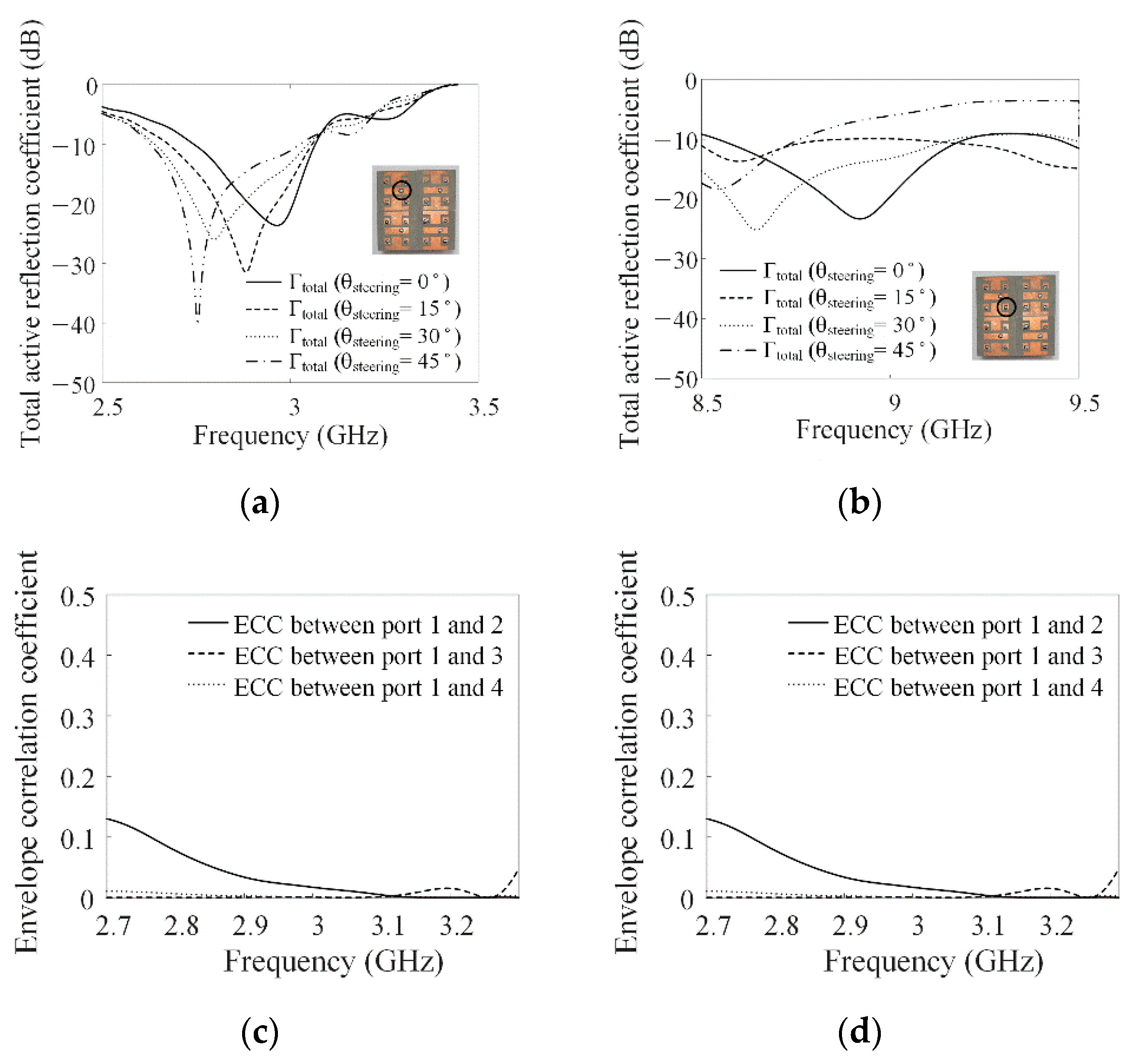 Applsci 13 04379 g011
