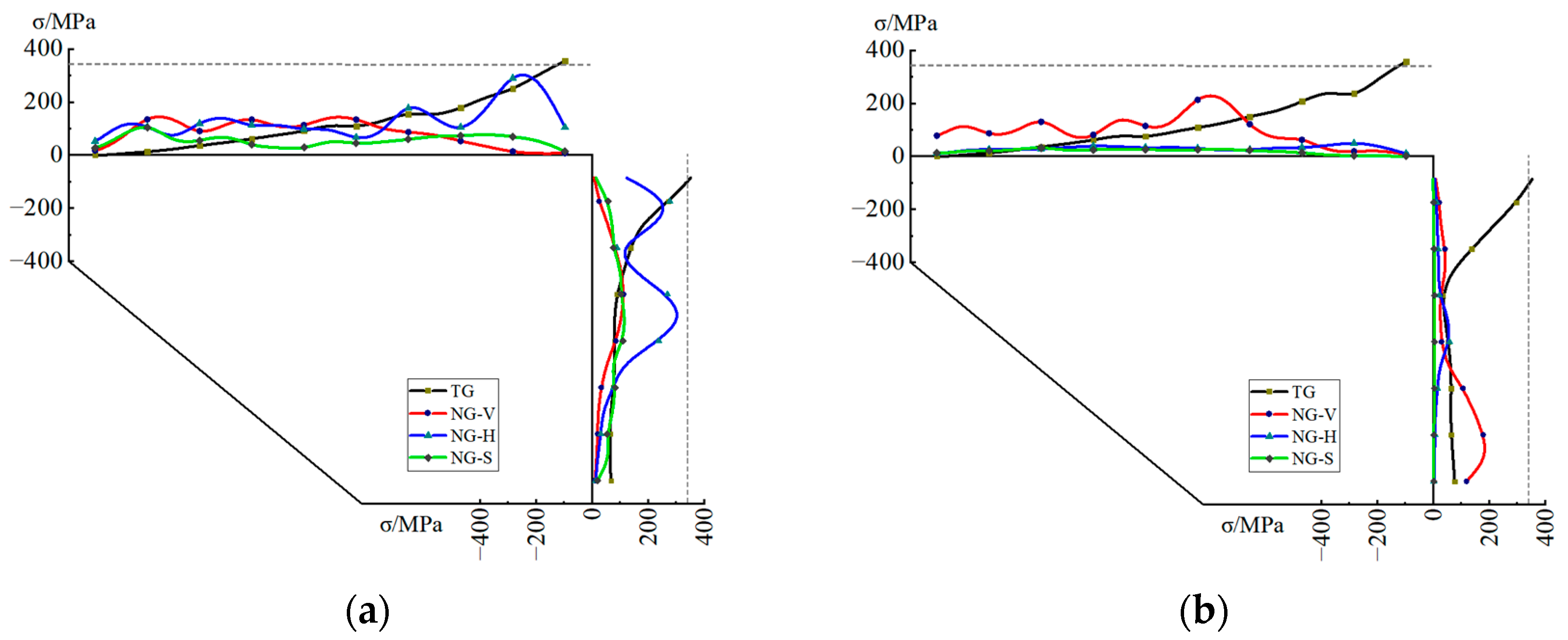 Applsci 13 04391 g013