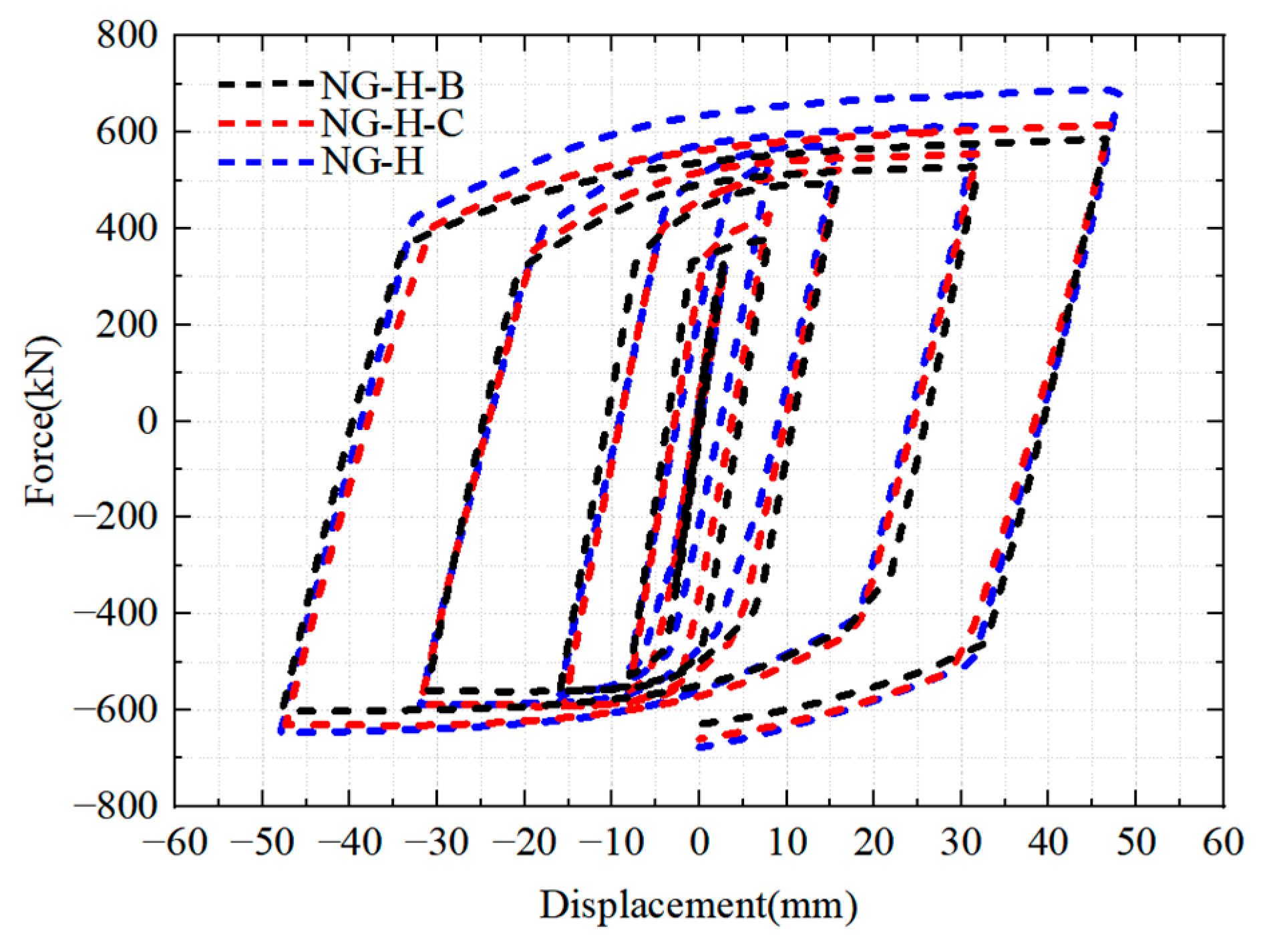 Applsci 13 04391 g017