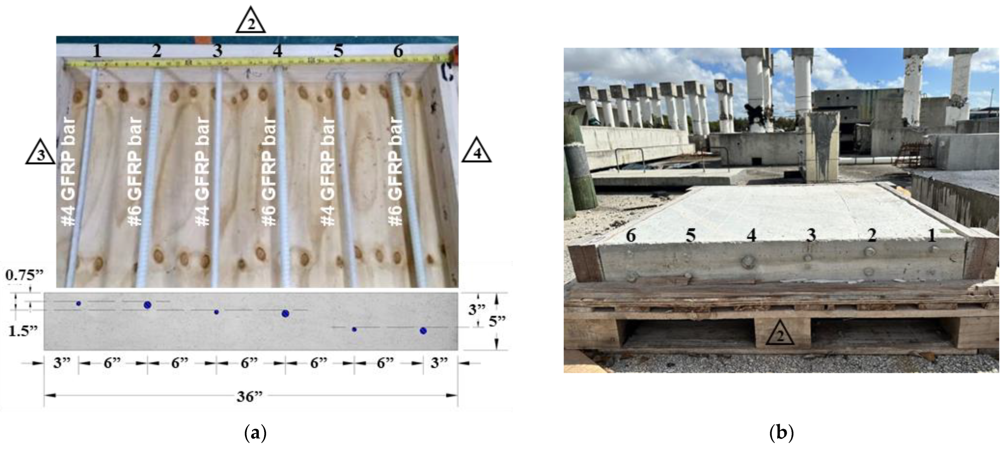 Applsci 13 04399 g002a Applsci 13 04399 g002a