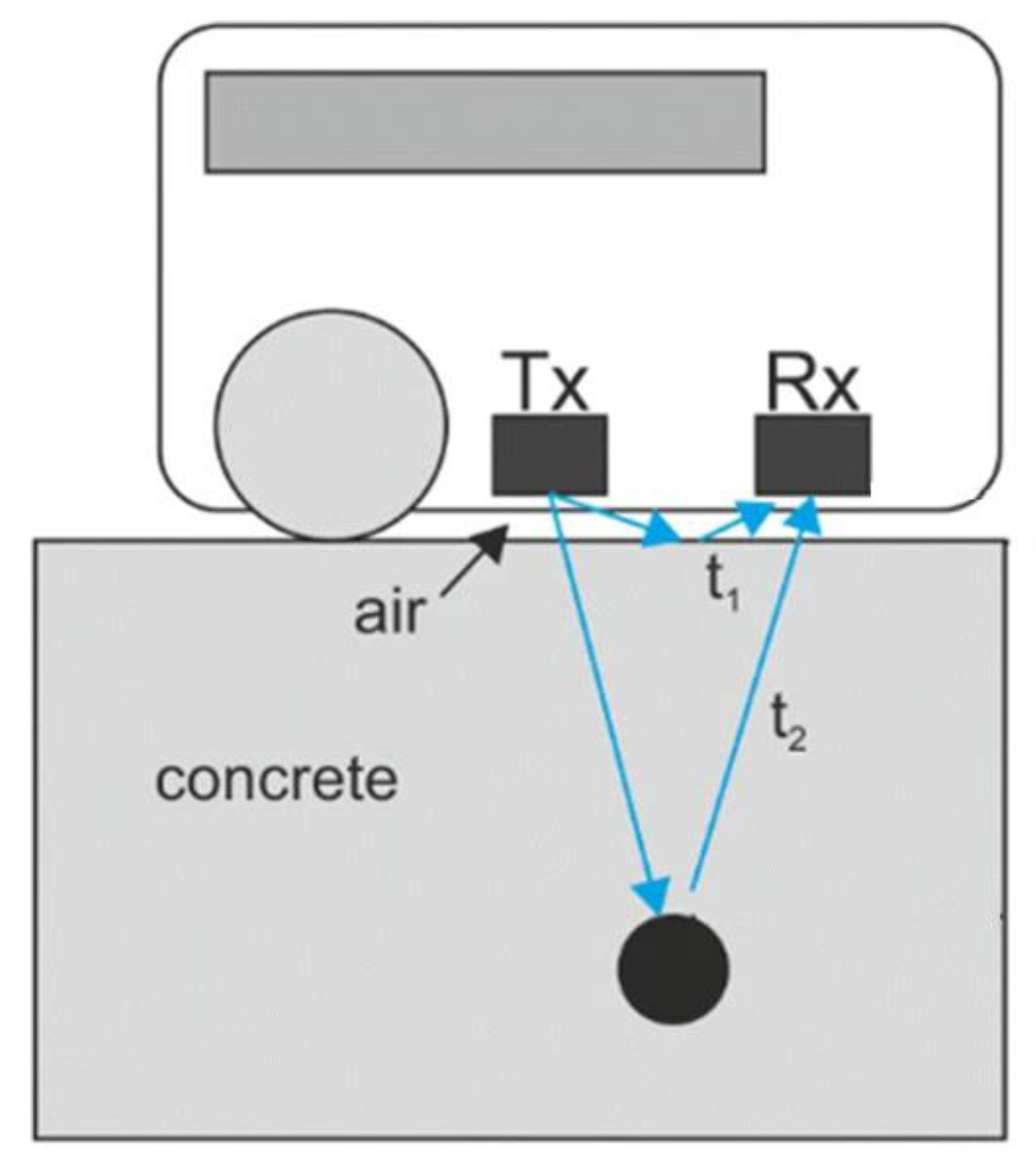 Applsci 13 04399 g003 Applsci 13 04399 g003