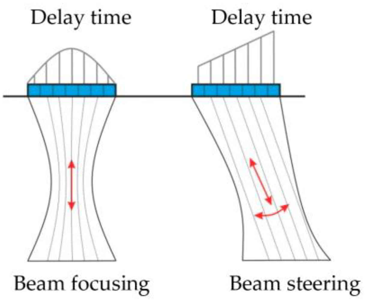 Applsci 13 04399 g006 Applsci 13 04399 g006