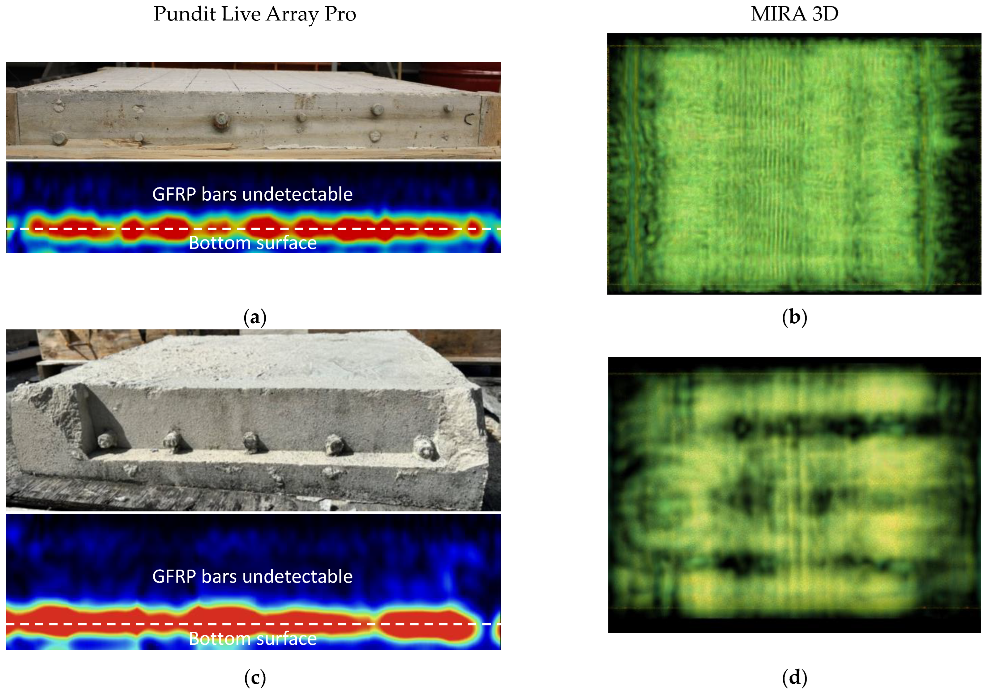 Applsci 13 04399 g011a Applsci 13 04399 g011a