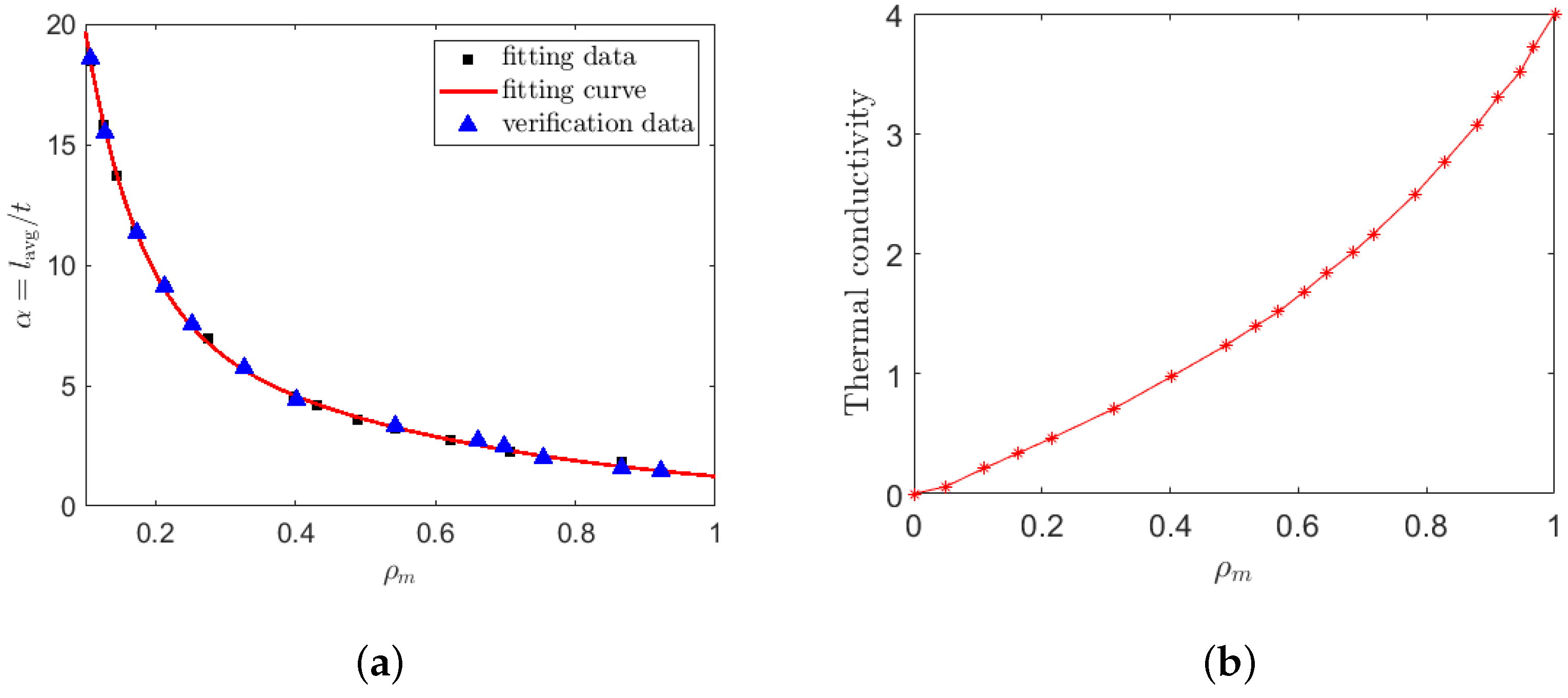Applsci 13 04409 g004