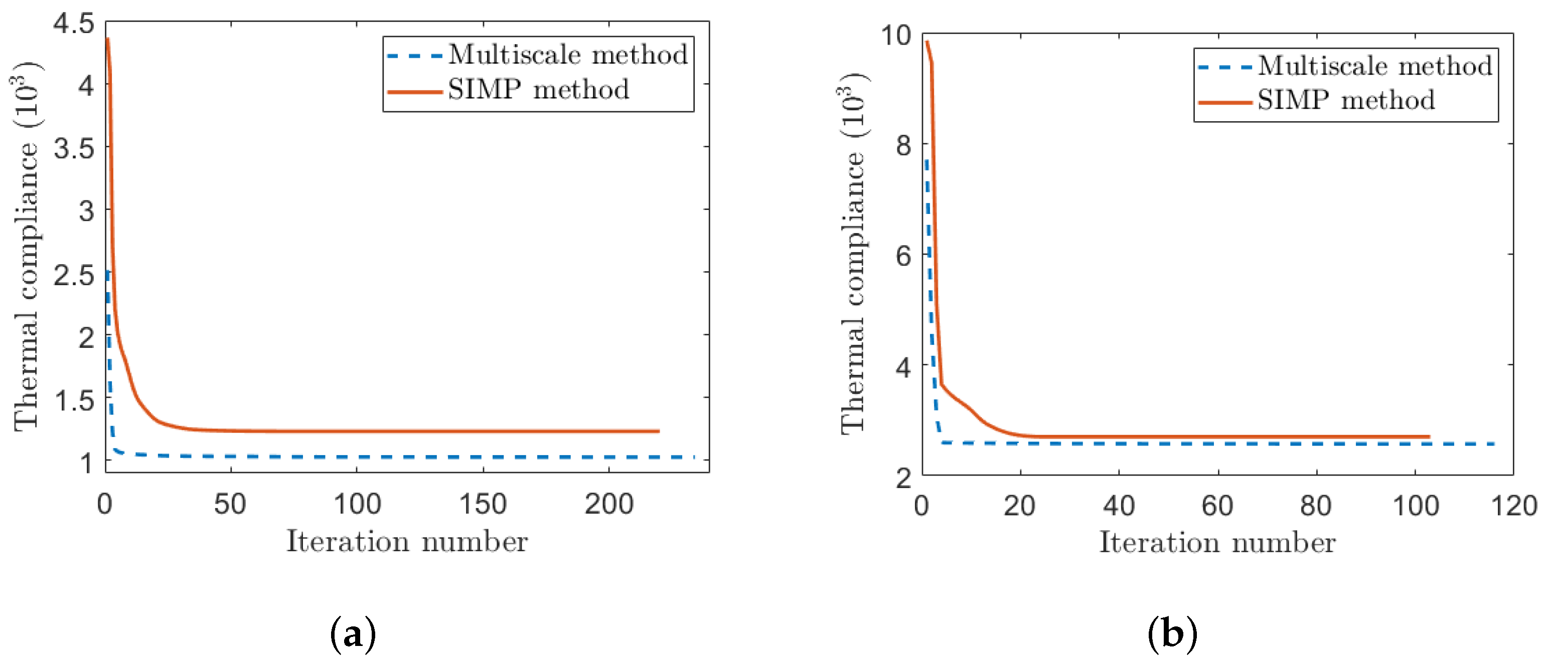 Applsci 13 04409 g011