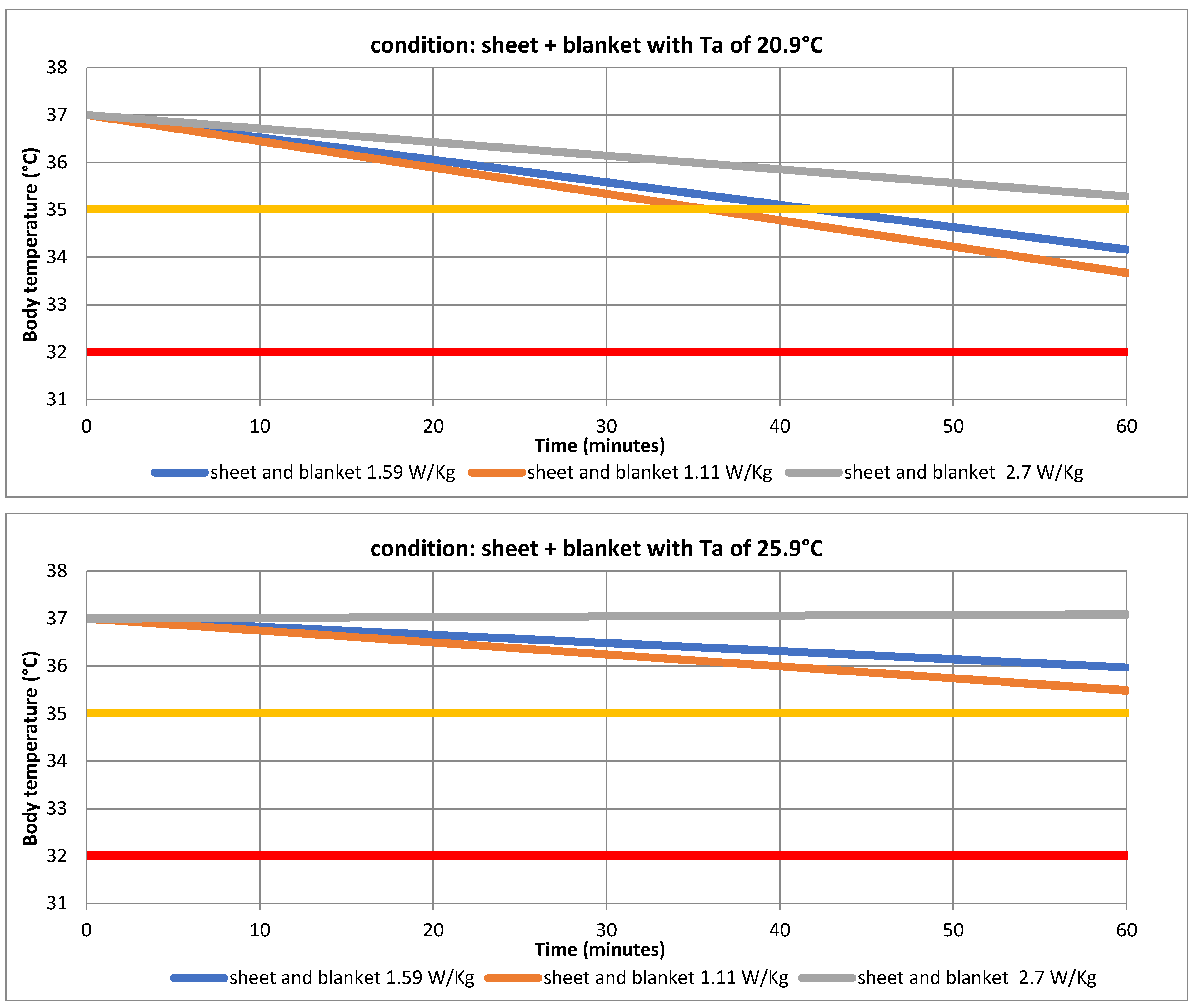 Applsci 13 04412 g003b Applsci 13 04412 g003b