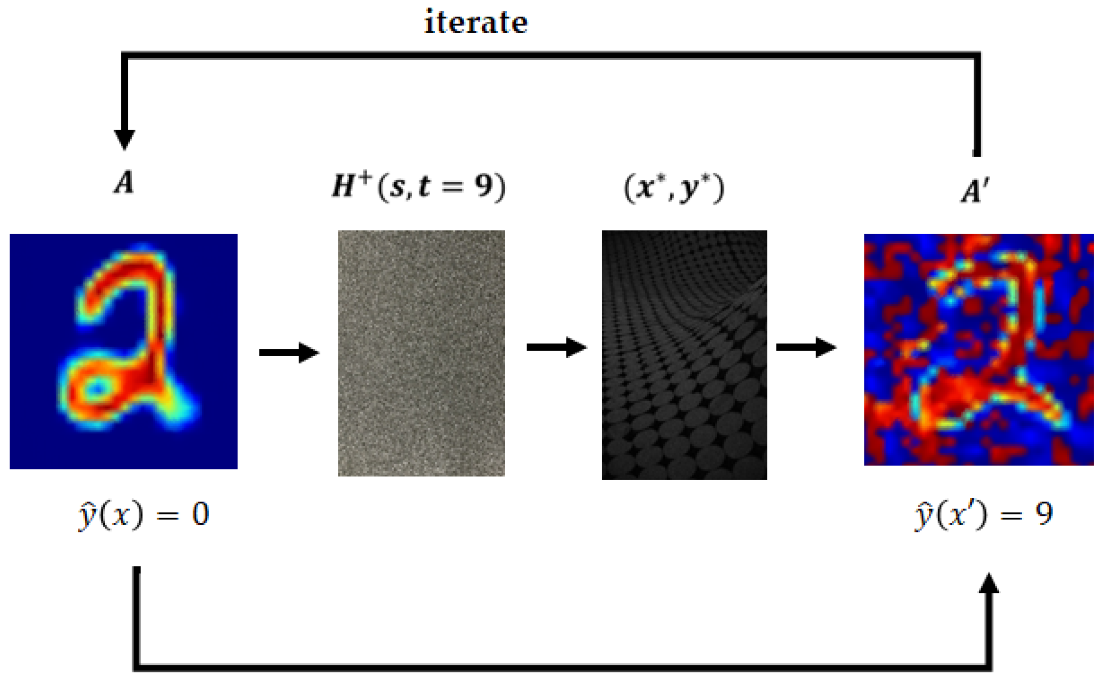 Applsci 13 04422 g020 Applsci 13 04422 g020