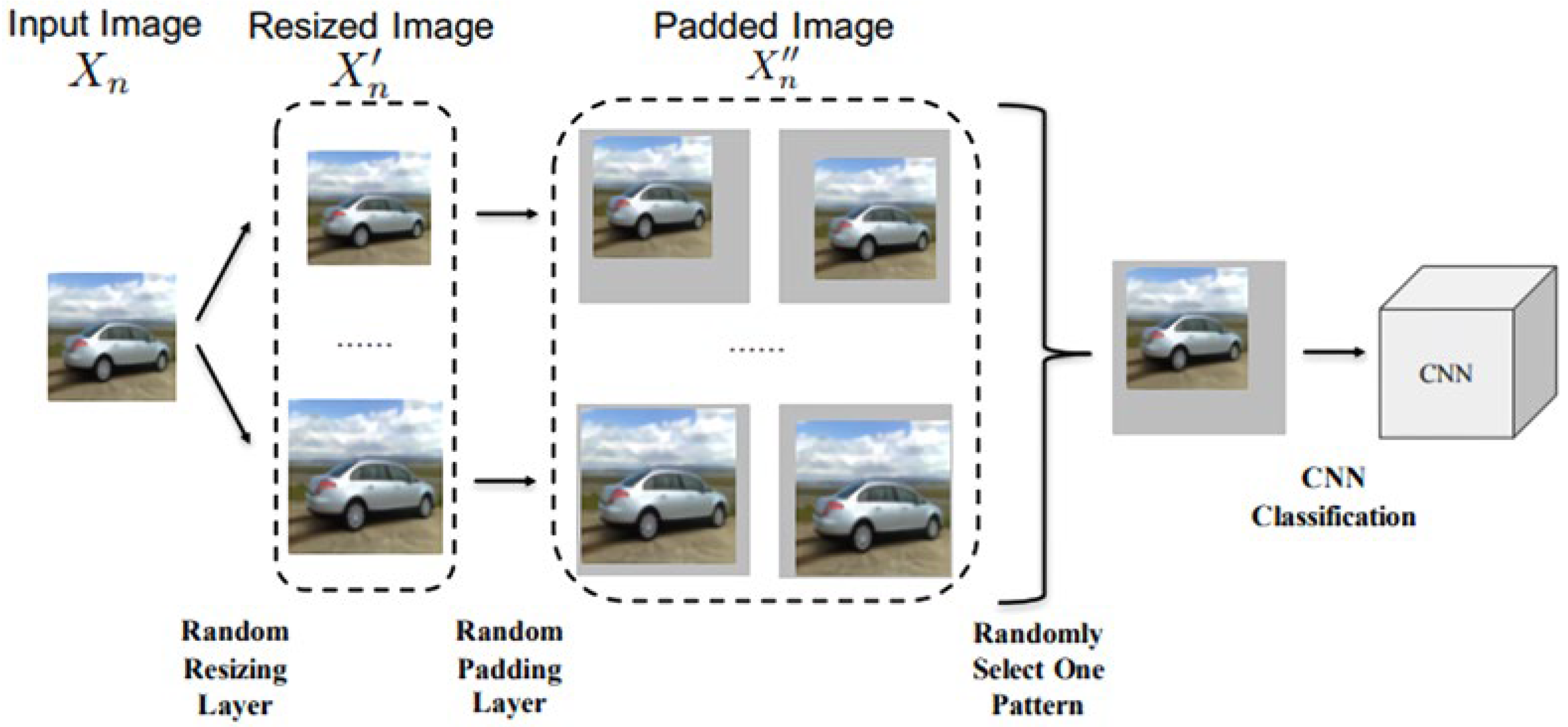 Applsci 13 04422 g023 Applsci 13 04422 g023