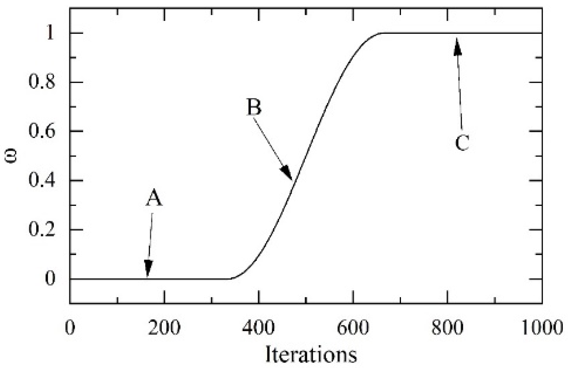 Applsci 13 04439 g001