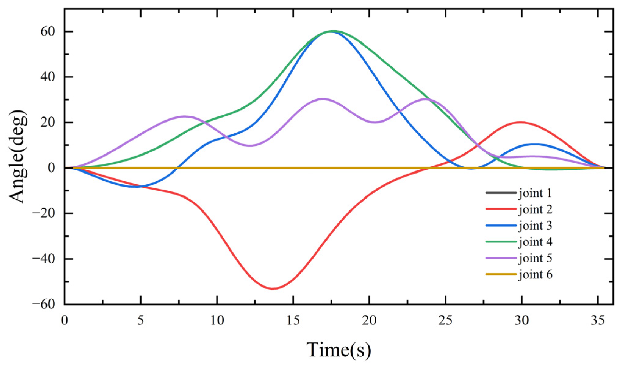 Applsci 13 04439 g009