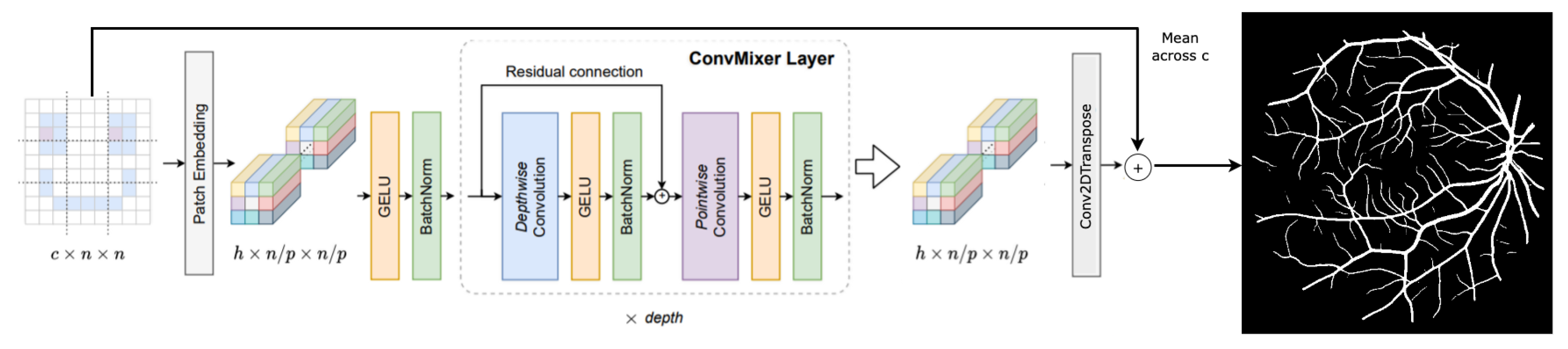 Applsci 13 04445 g003 Applsci 13 04445 g003