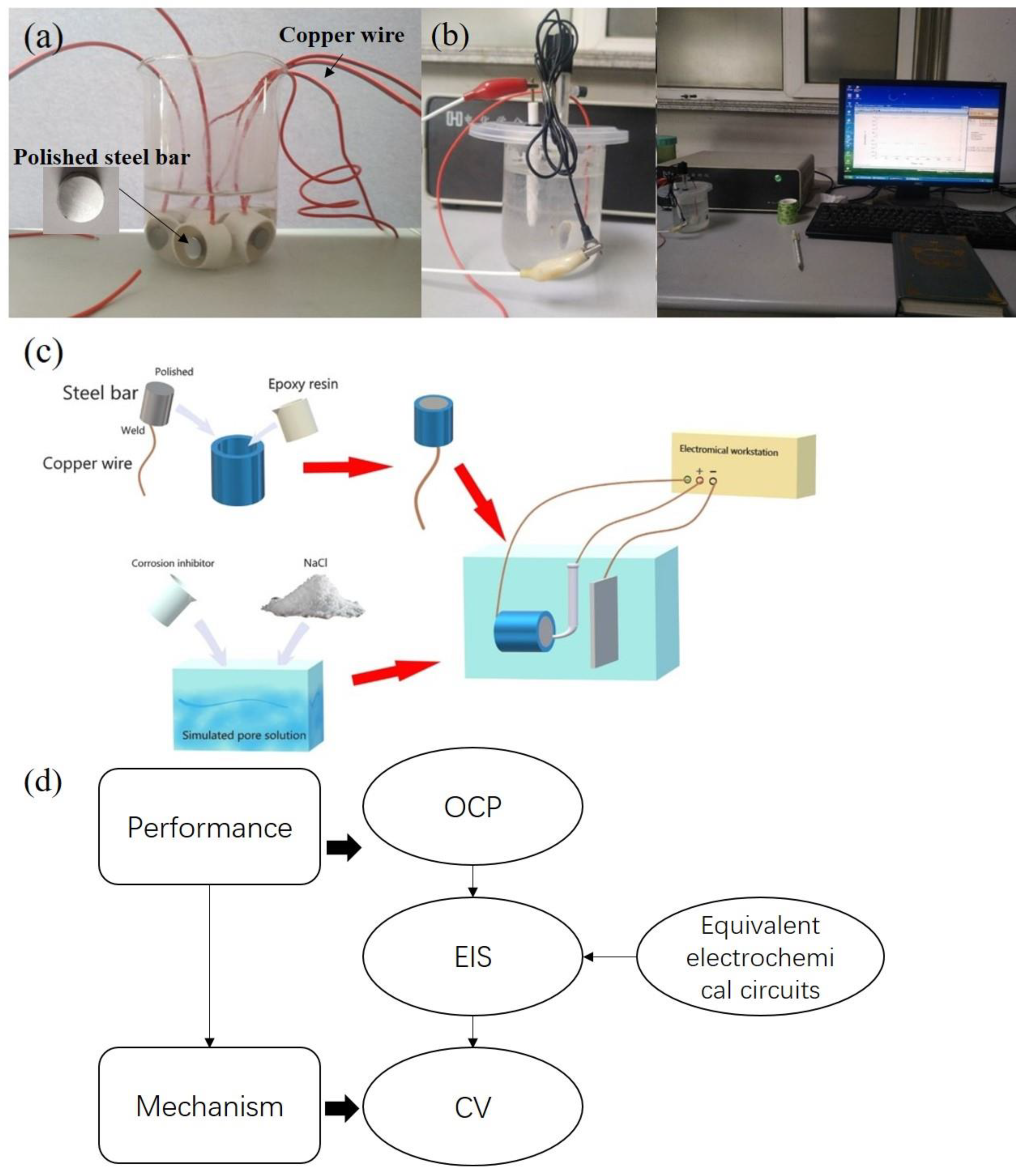 Applsci 13 04446 g002