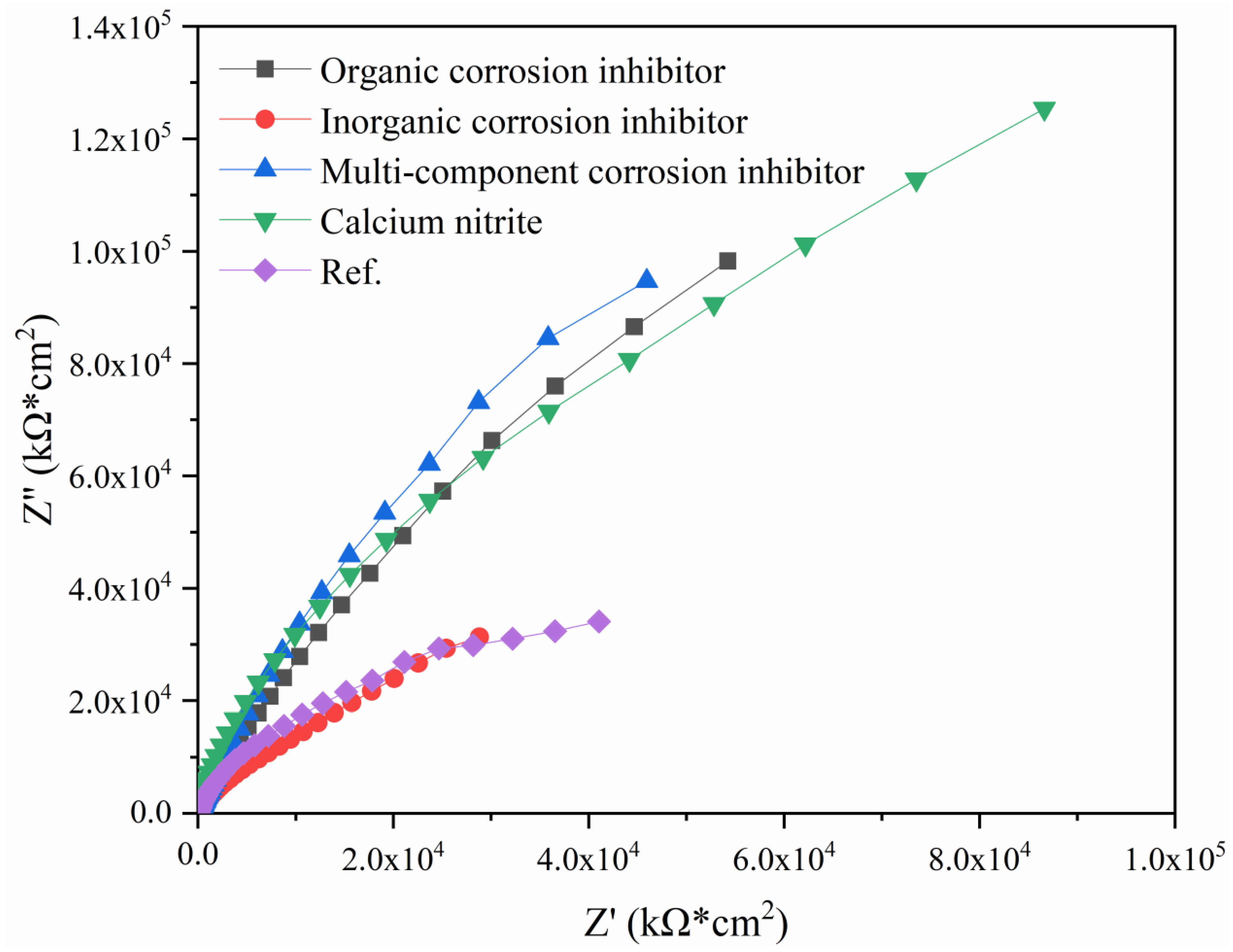 Applsci 13 04446 g003