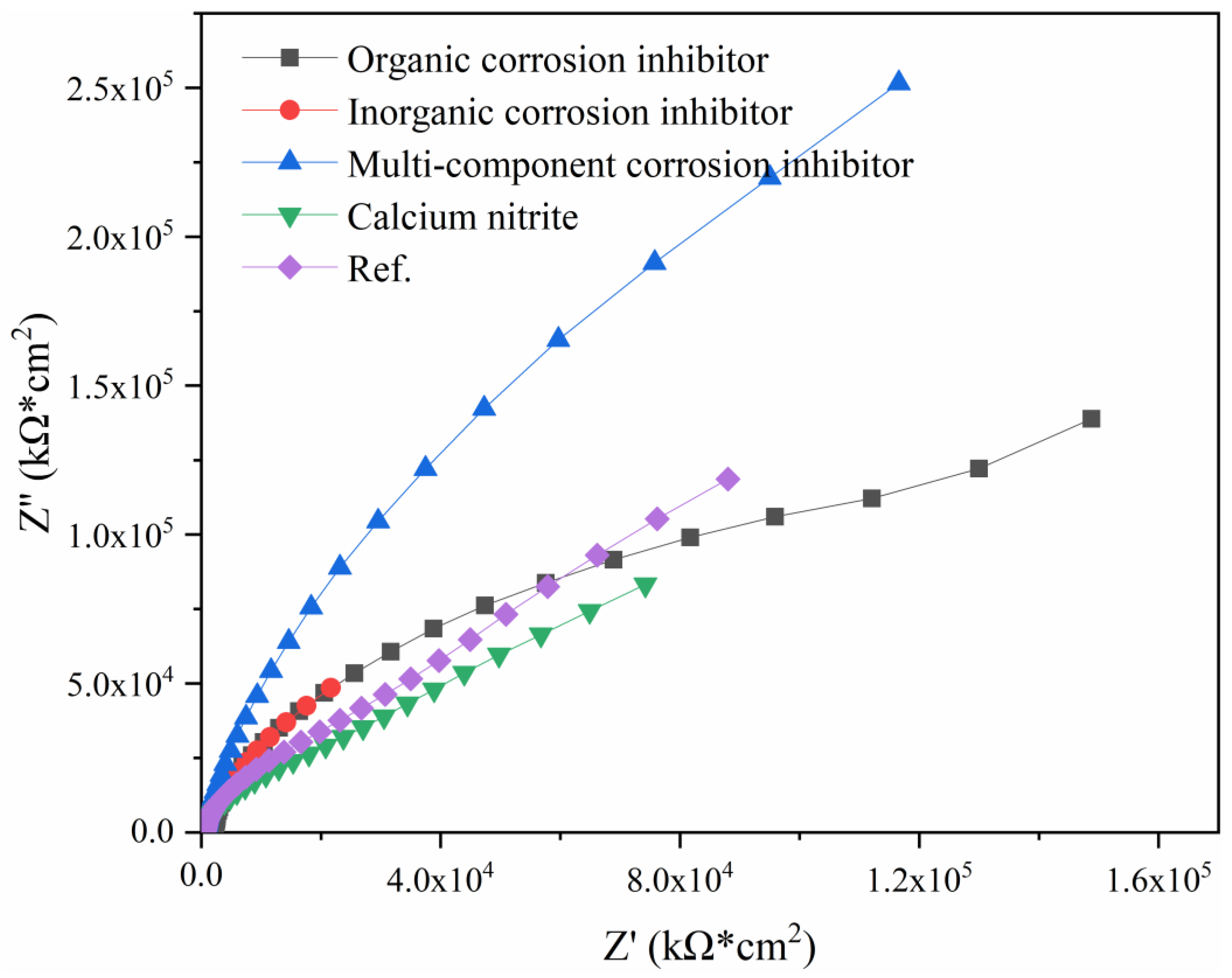 Applsci 13 04446 g004