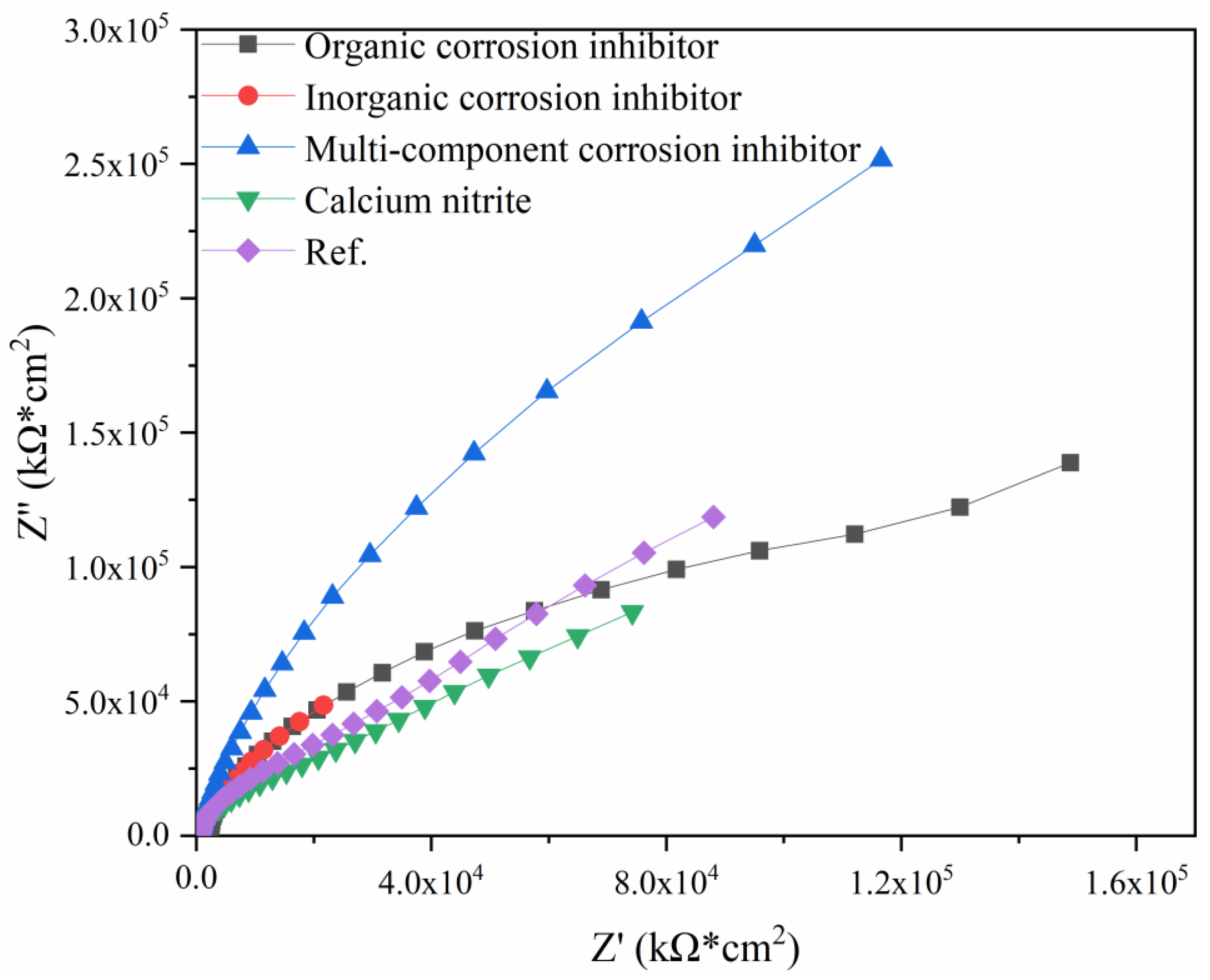 Applsci 13 04446 g005