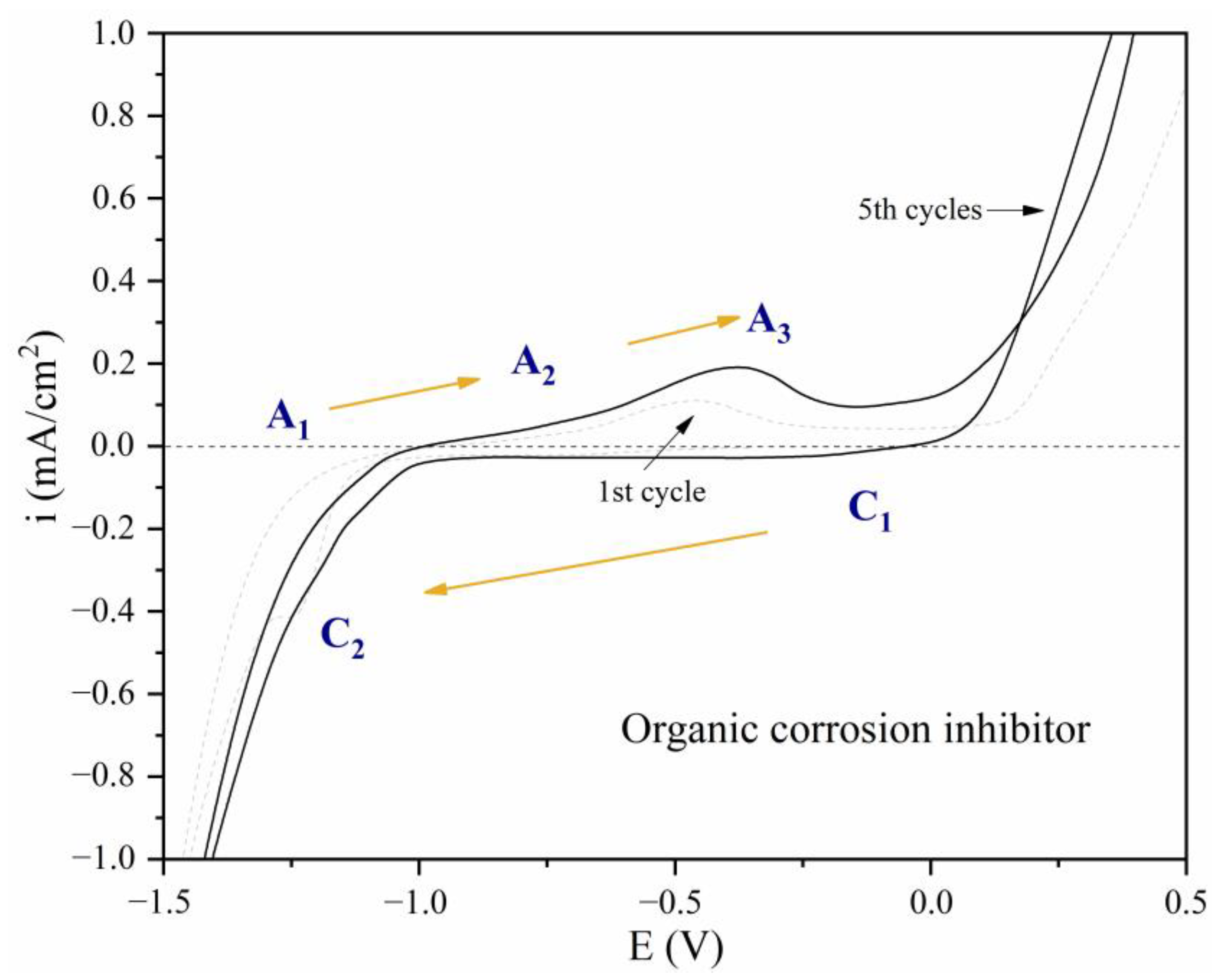 Applsci 13 04446 g010