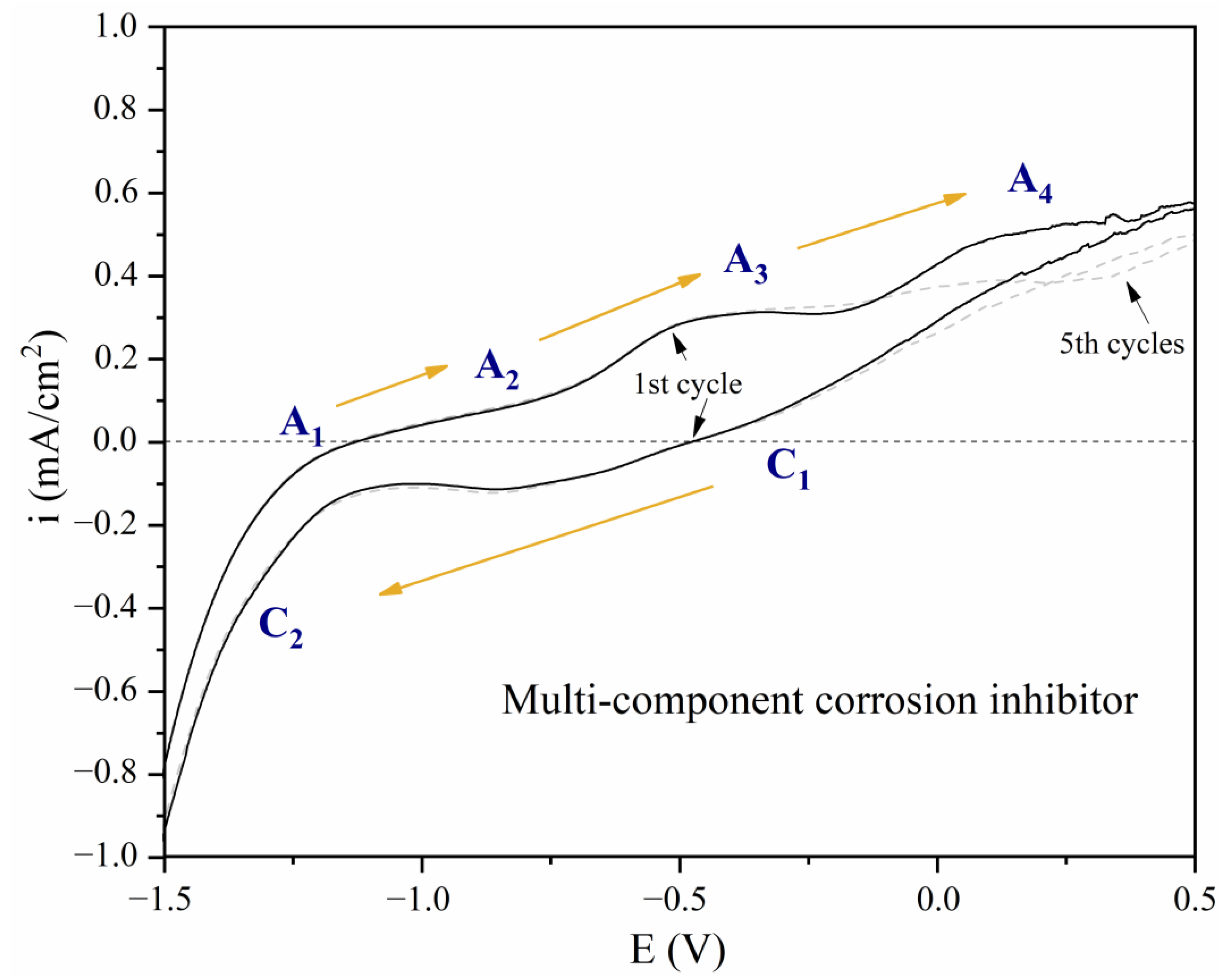 Applsci 13 04446 g012