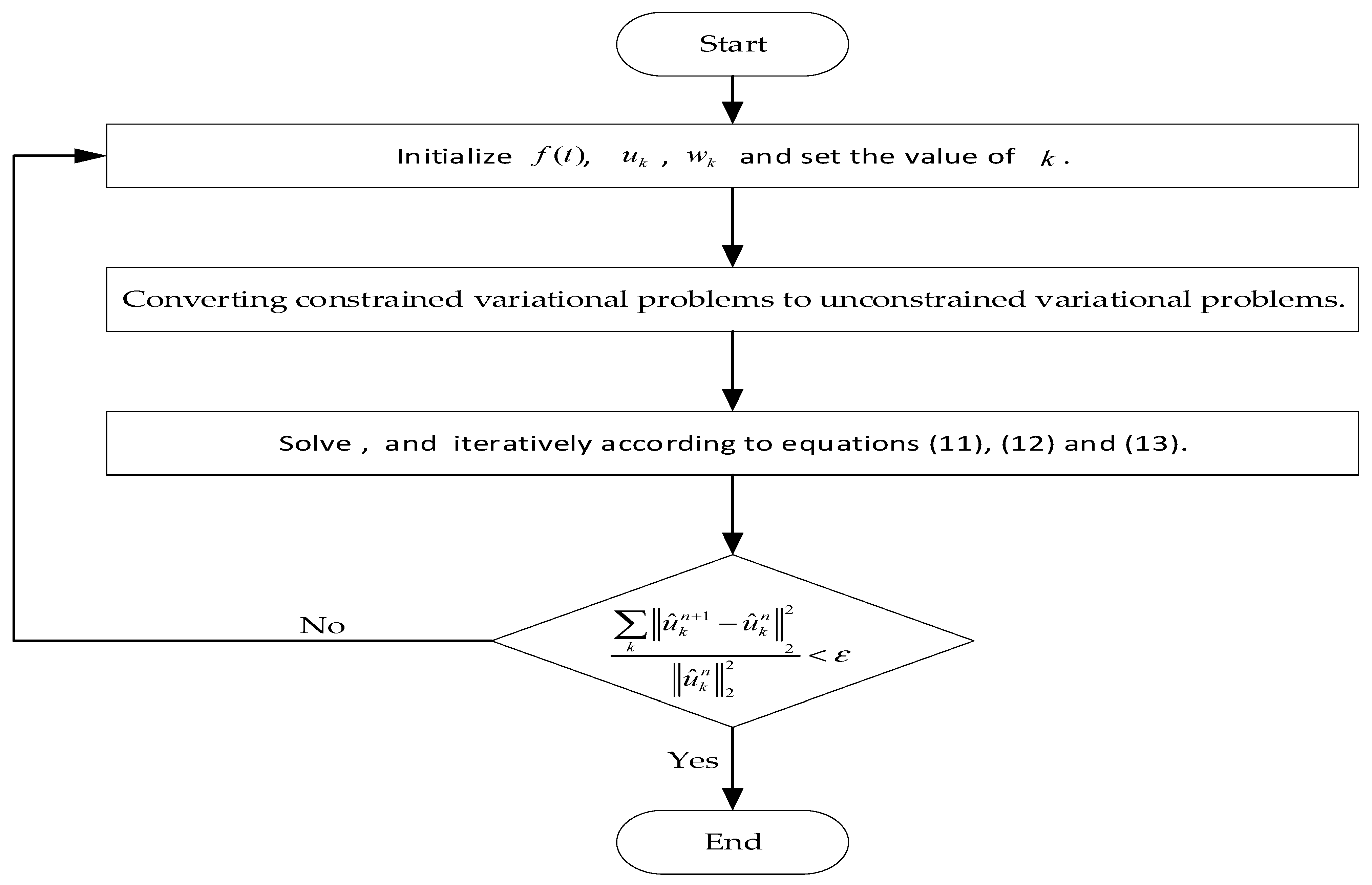 Applsci 13 04462 g003 Applsci 13 04462 g003