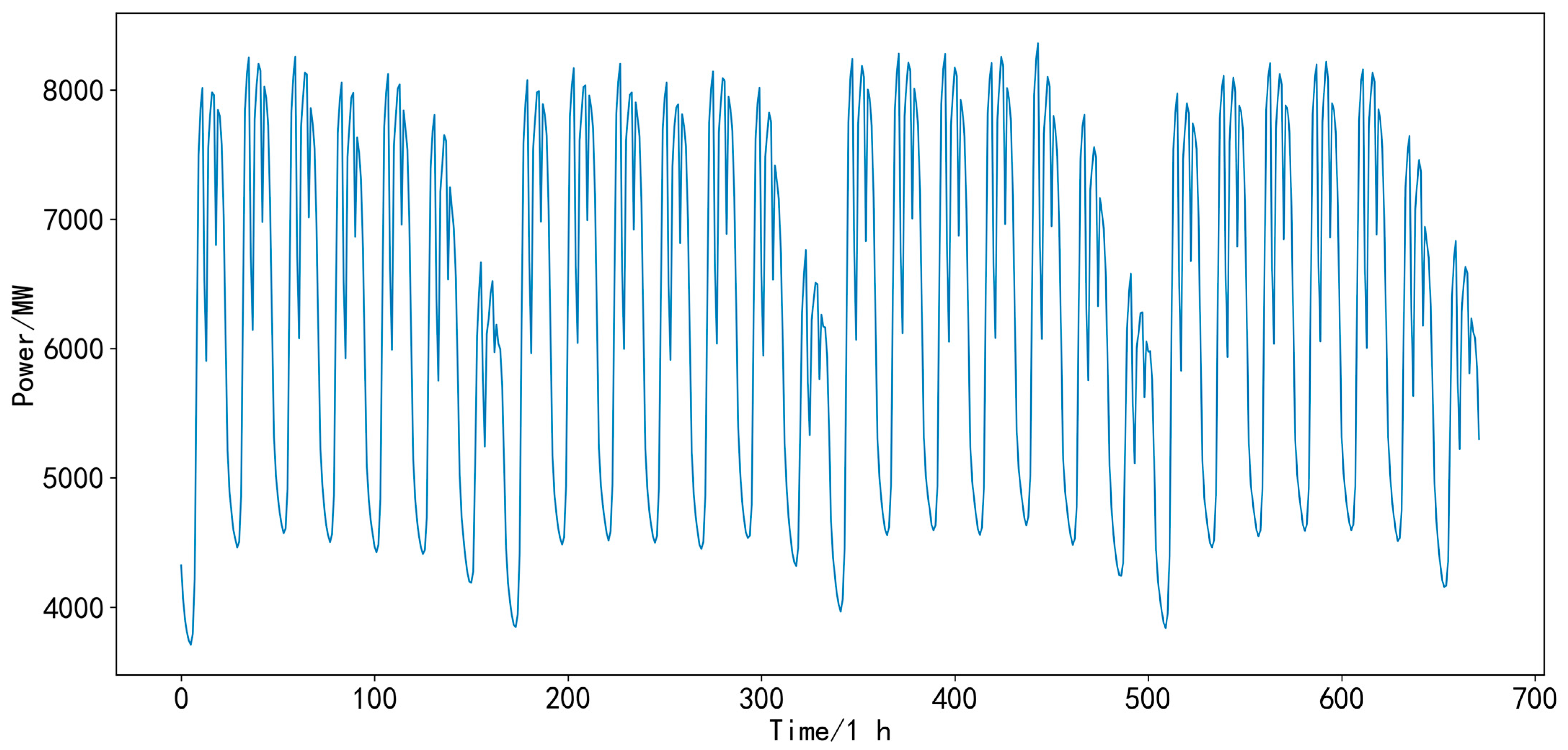 Applsci 13 04462 g009 Applsci 13 04462 g009
