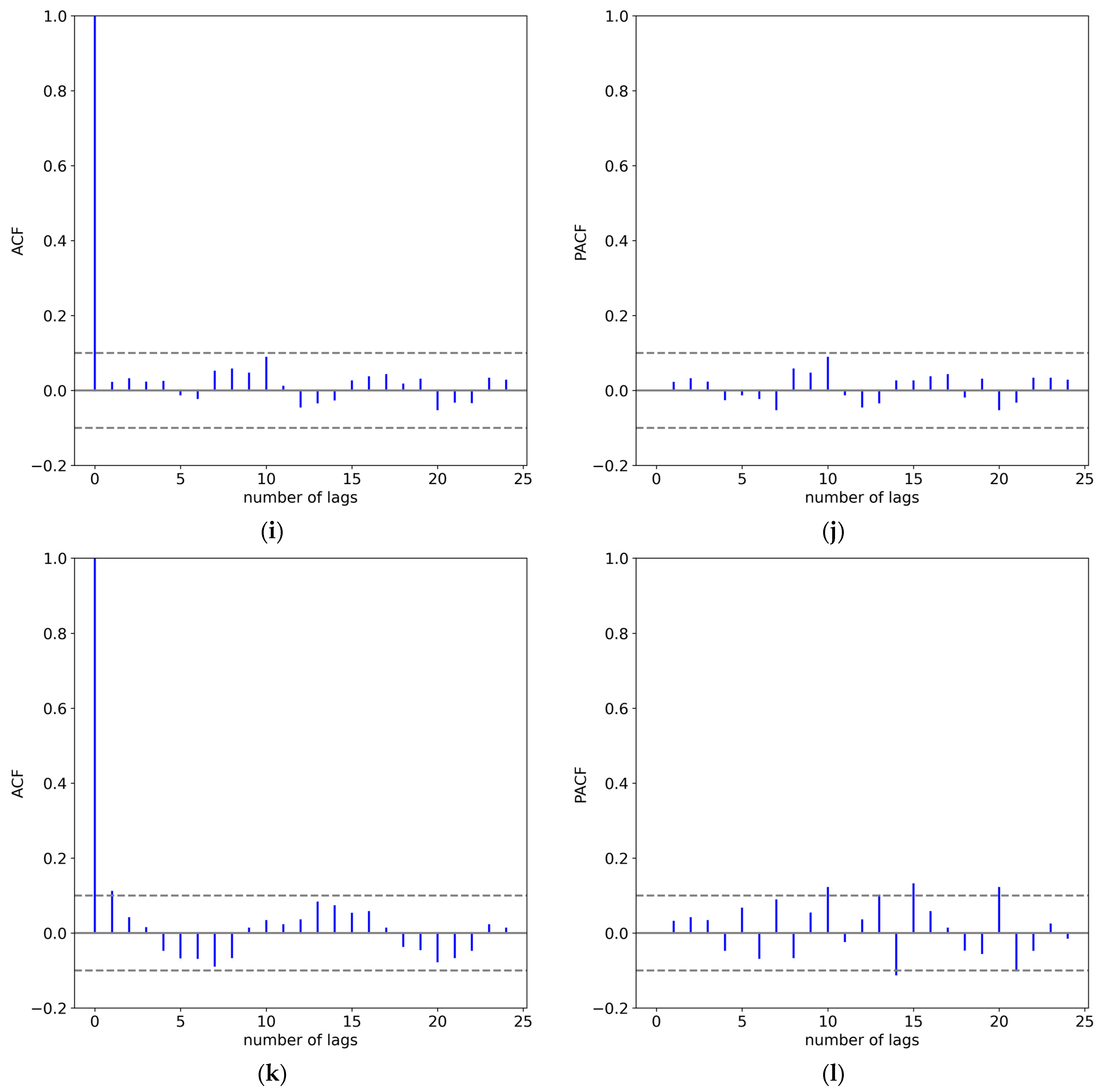 Applsci 13 04462 g018c Applsci 13 04462 g018c