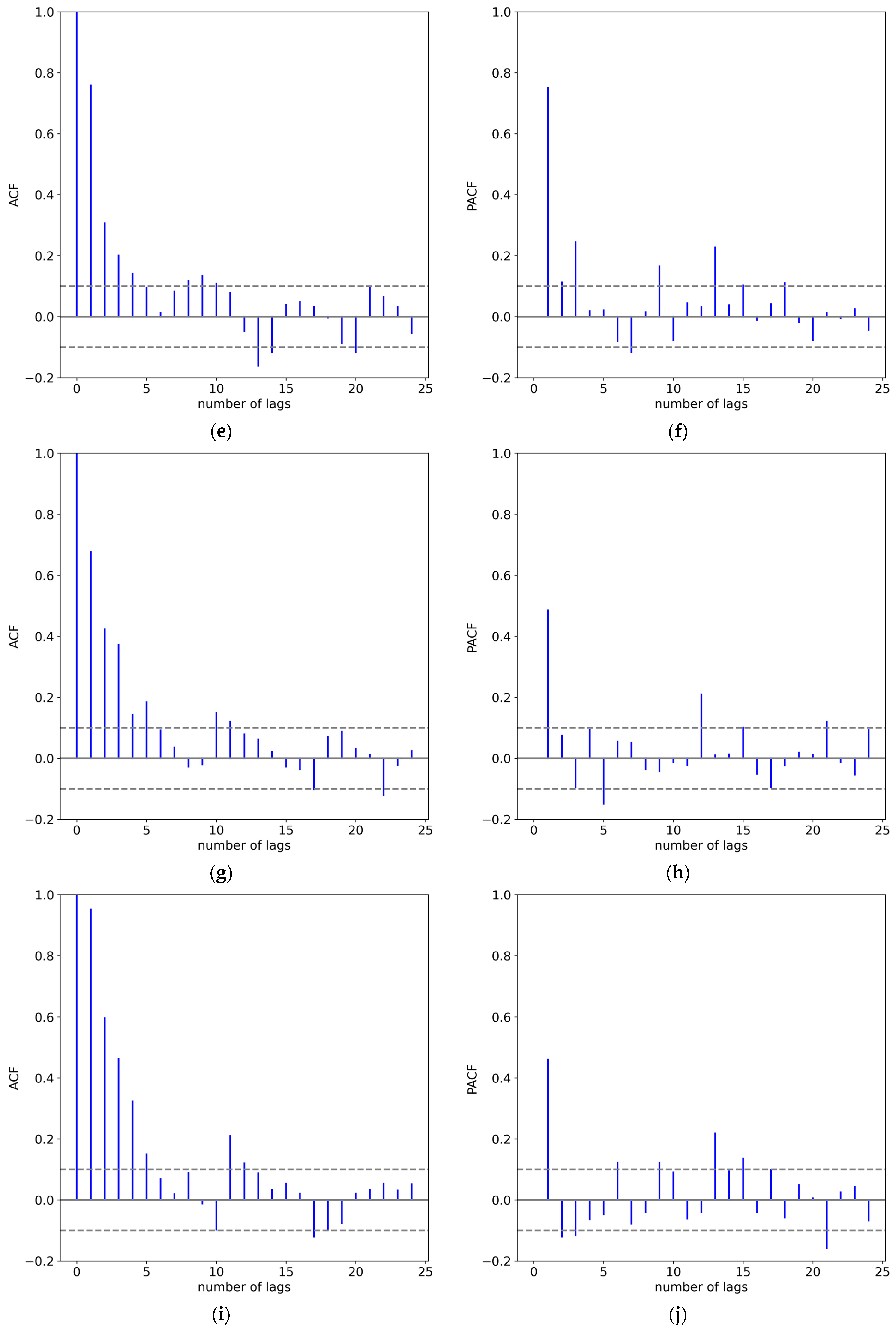 Applsci 13 04462 g020b Applsci 13 04462 g020b