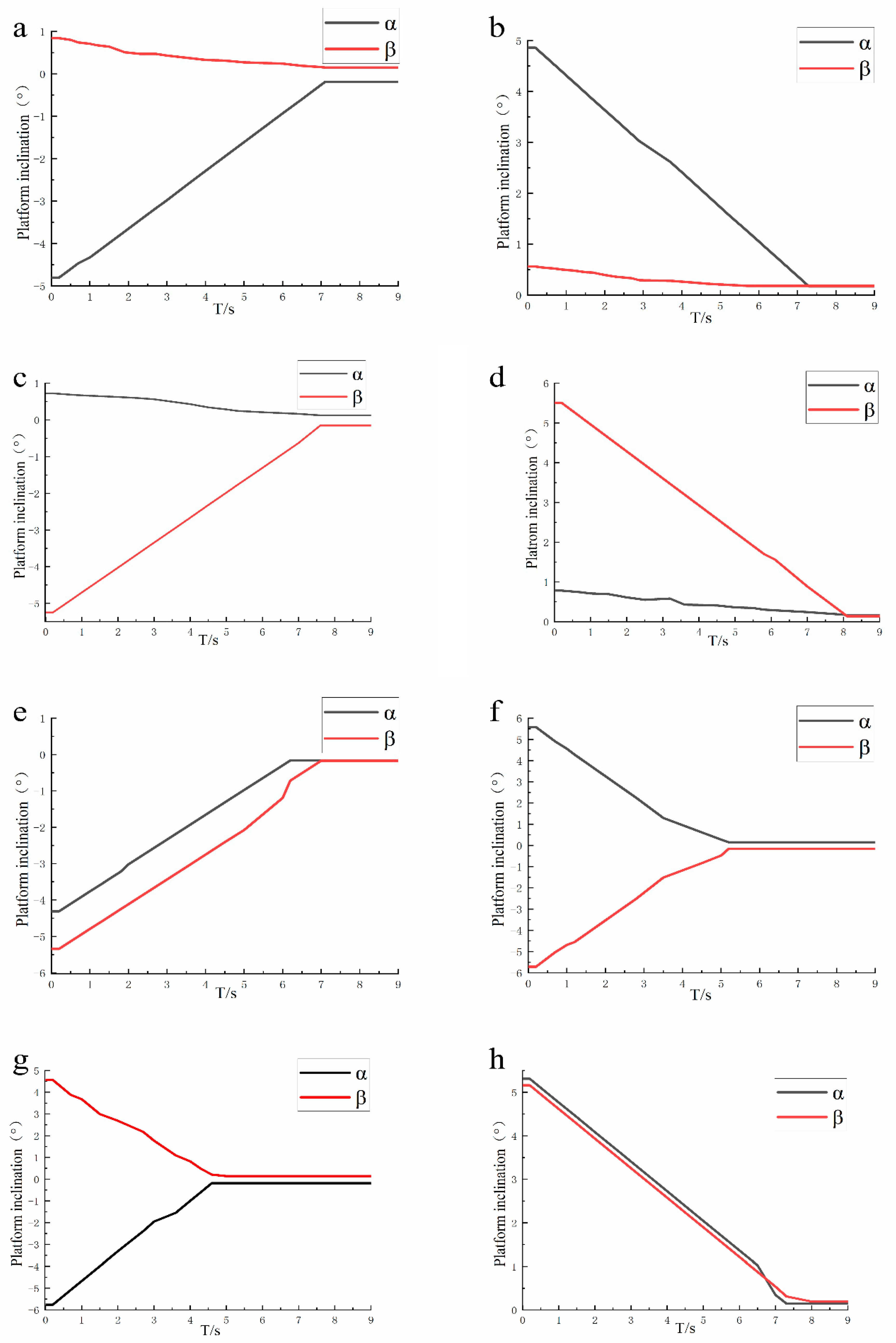 Applsci 13 04465 g010
