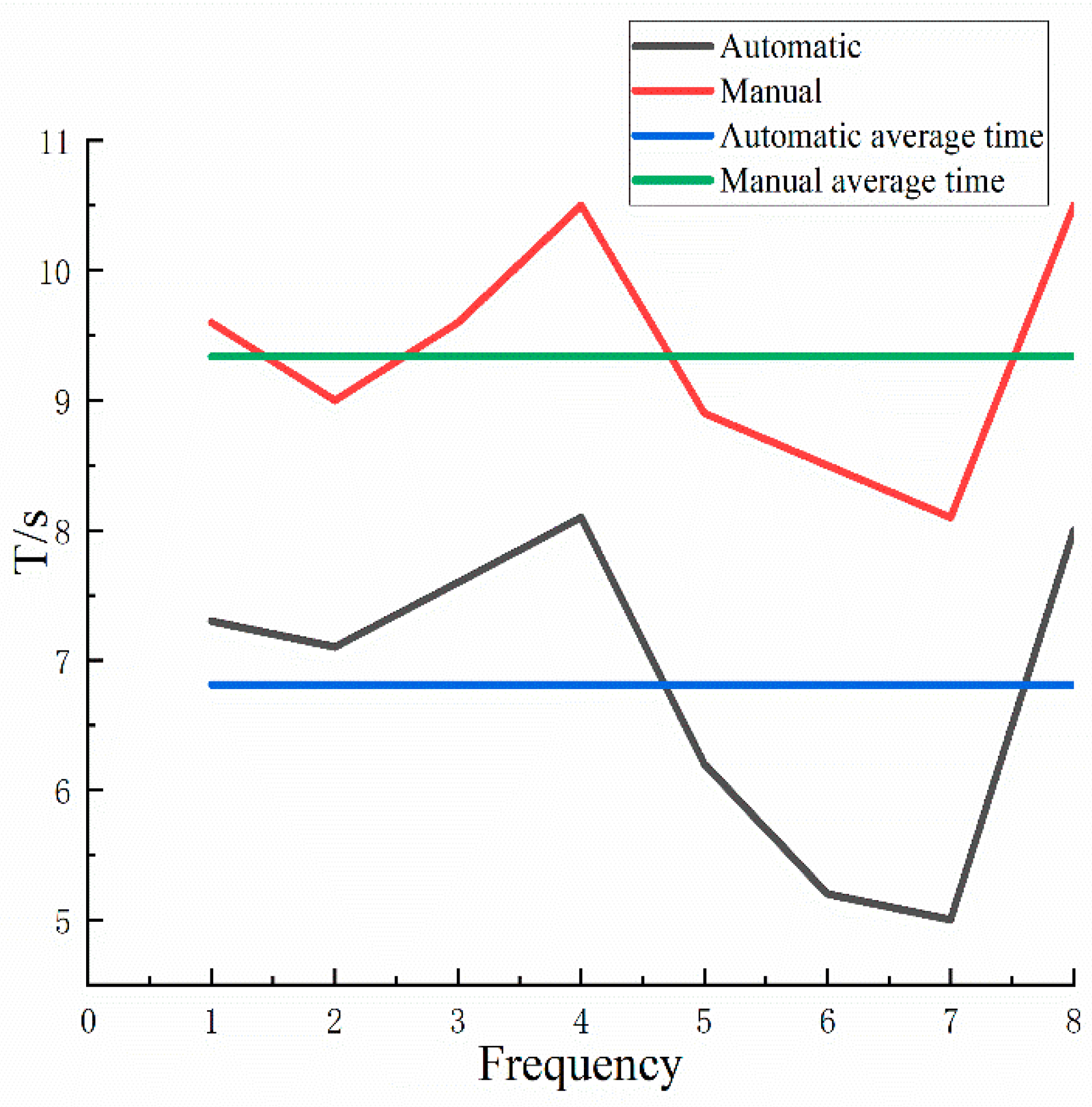 Applsci 13 04465 g011