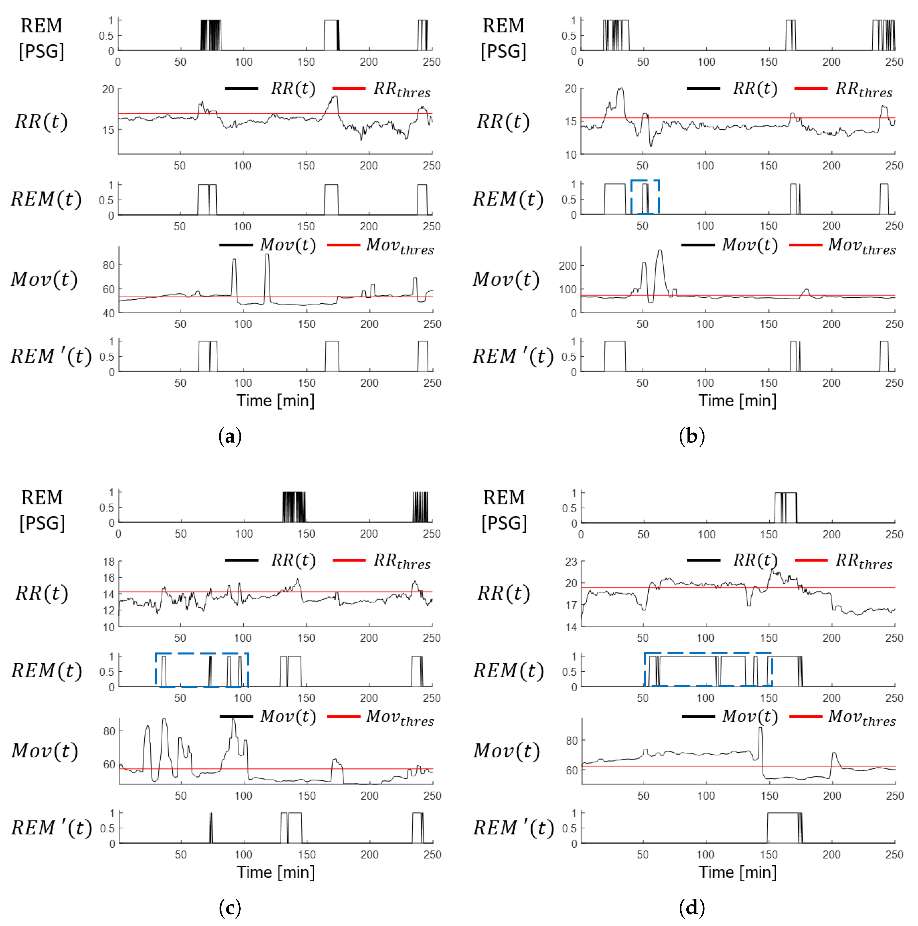 Applsci 13 04468 g004
